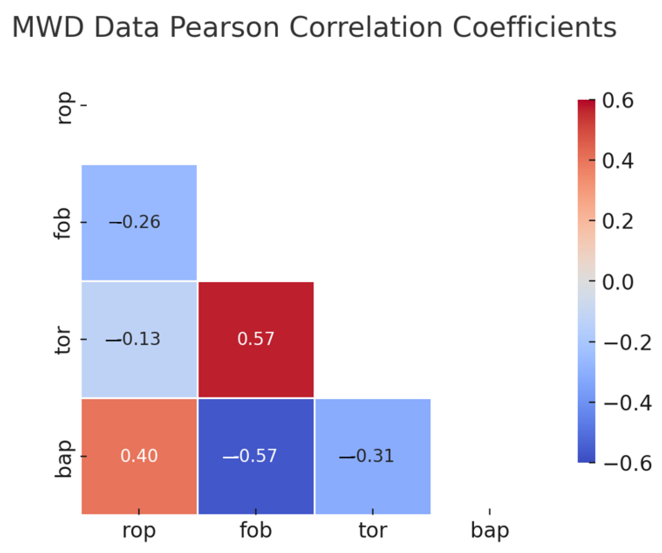 Geosciences 15 00093 g003