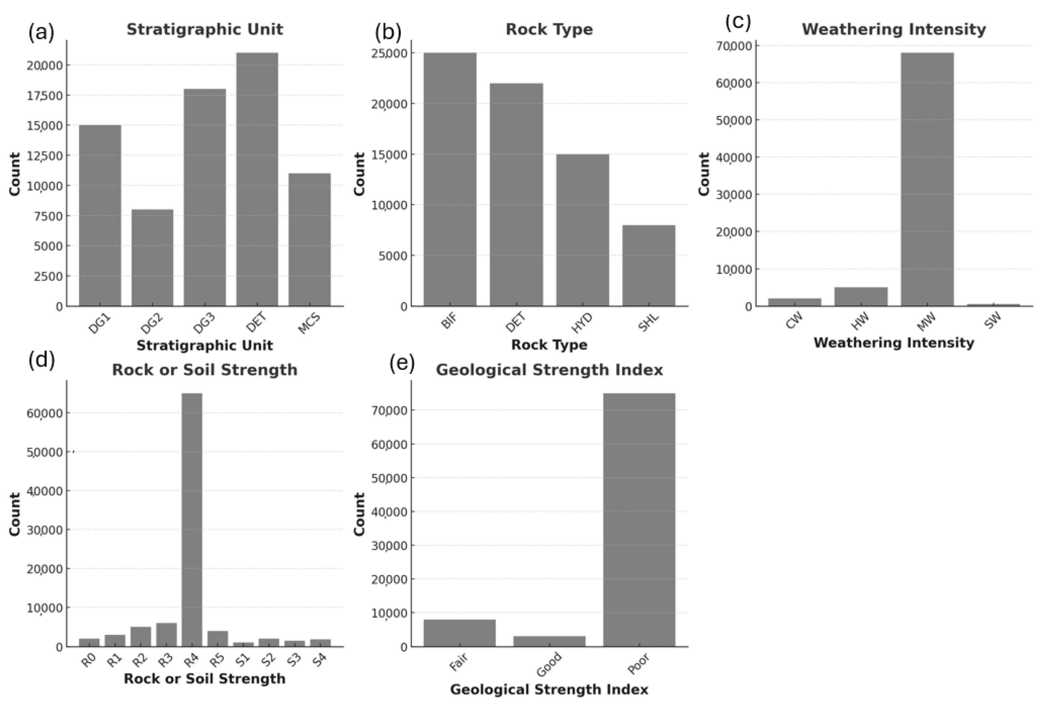 Geosciences 15 00093 g004