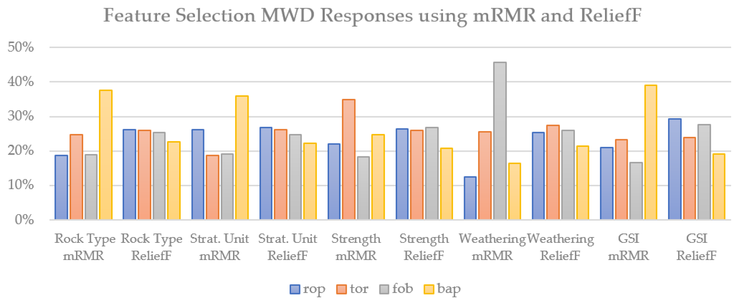 Geosciences 15 00093 g005