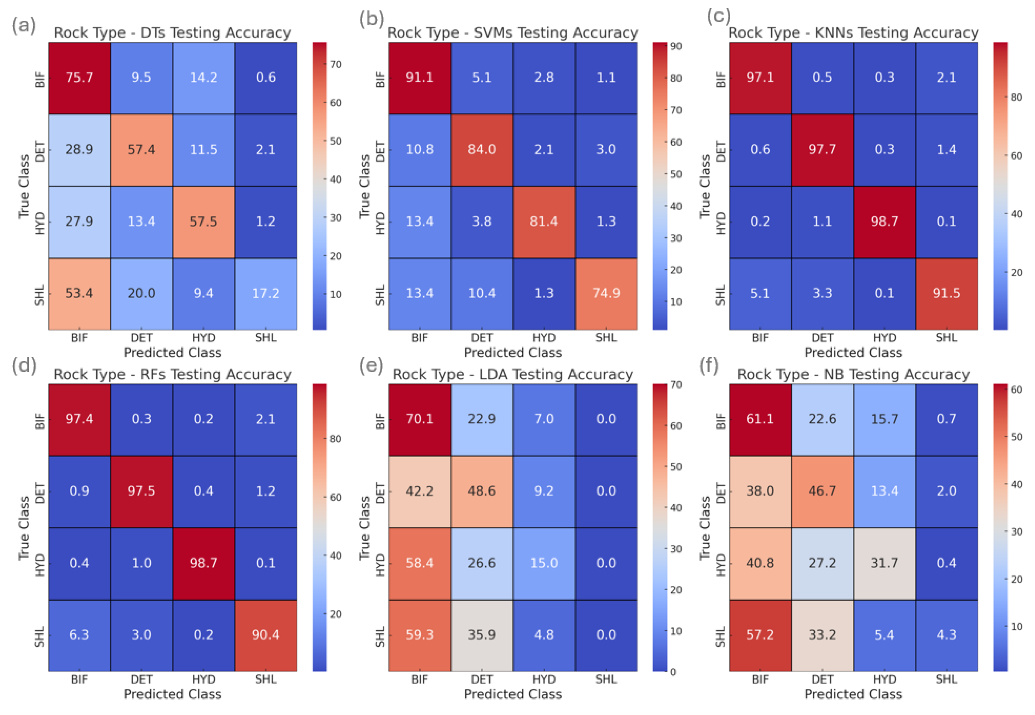 Geosciences 15 00093 g007