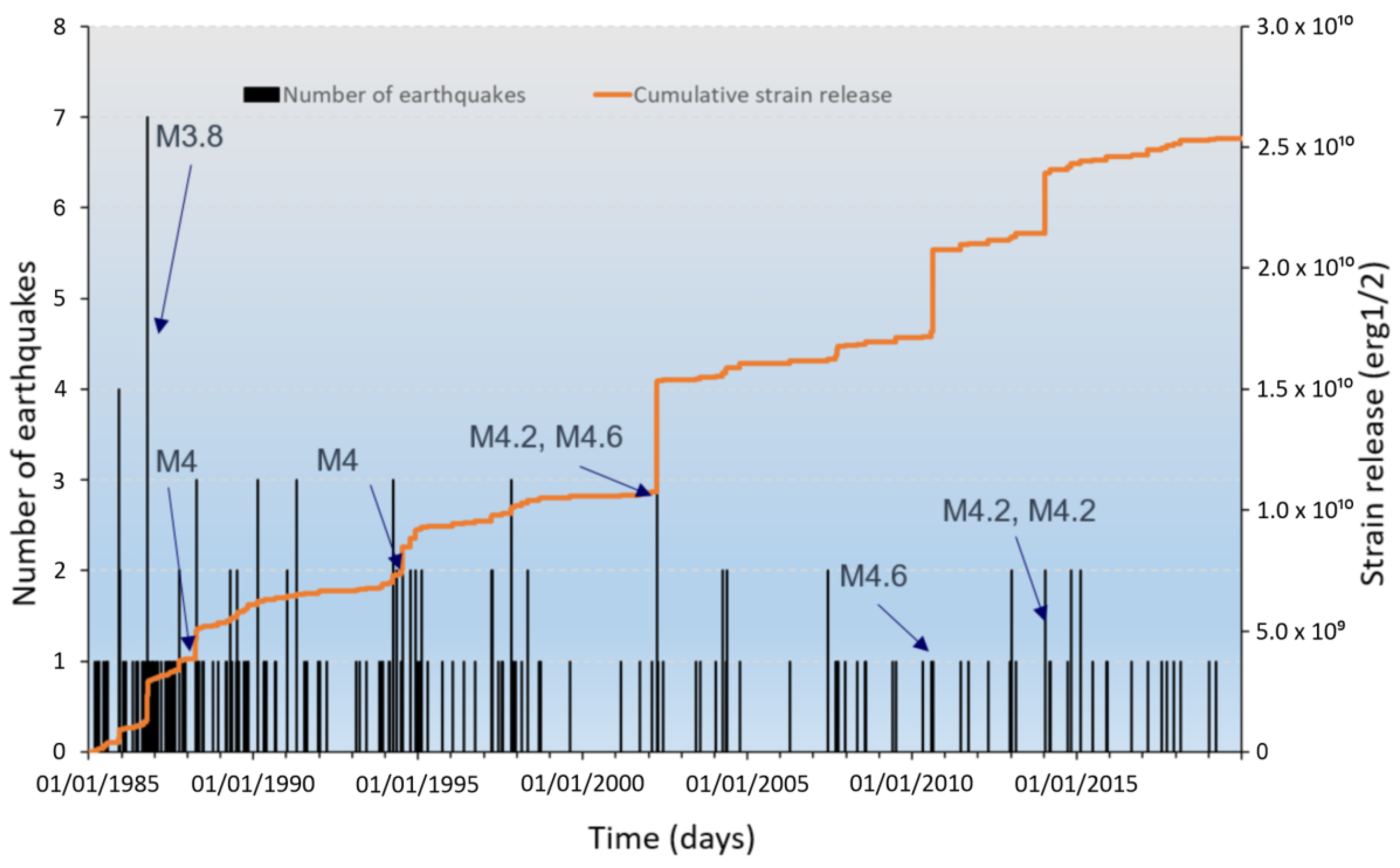 Geosciences 15 00096 g002