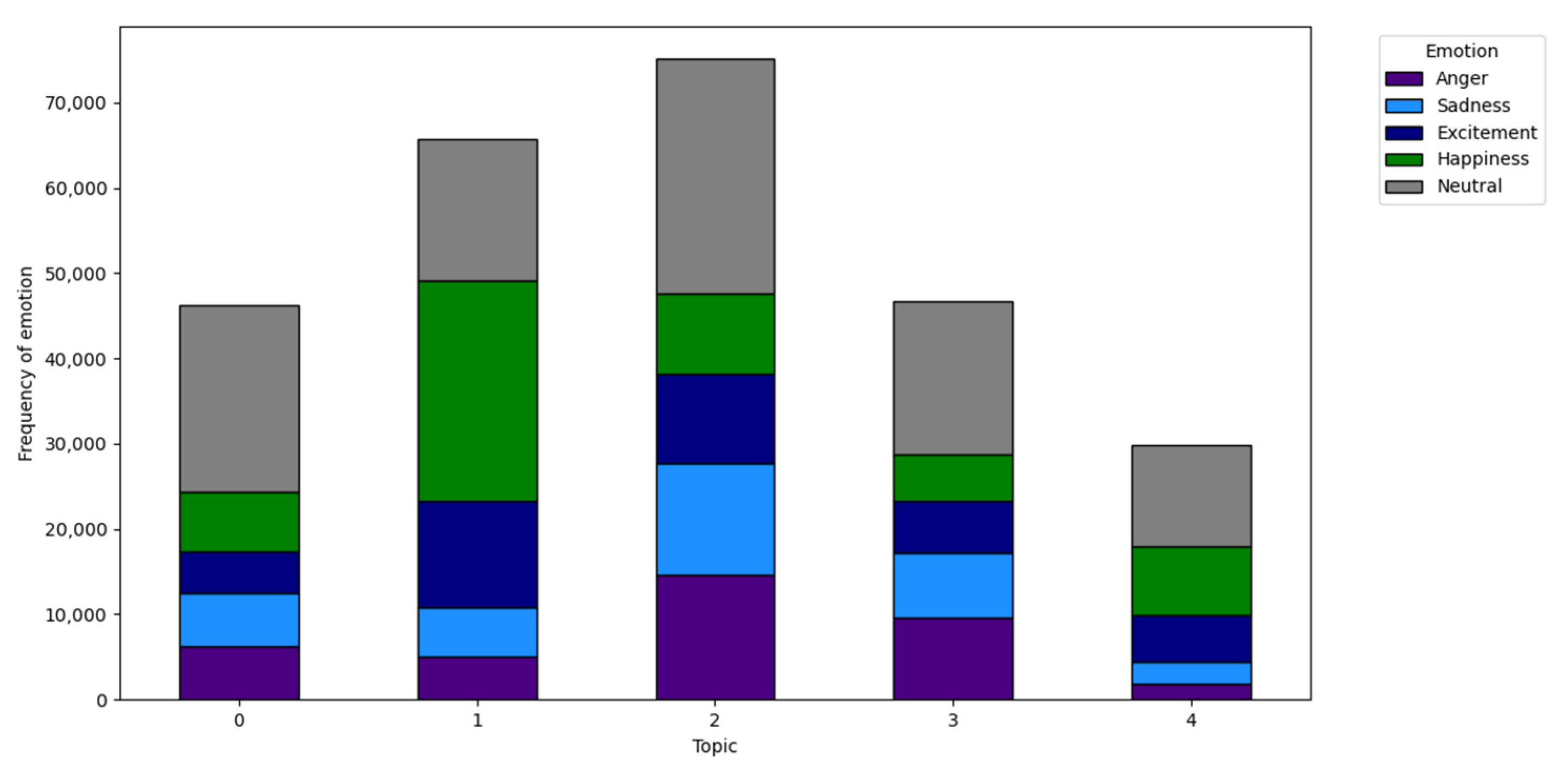 Geosciences 15 00100 g006