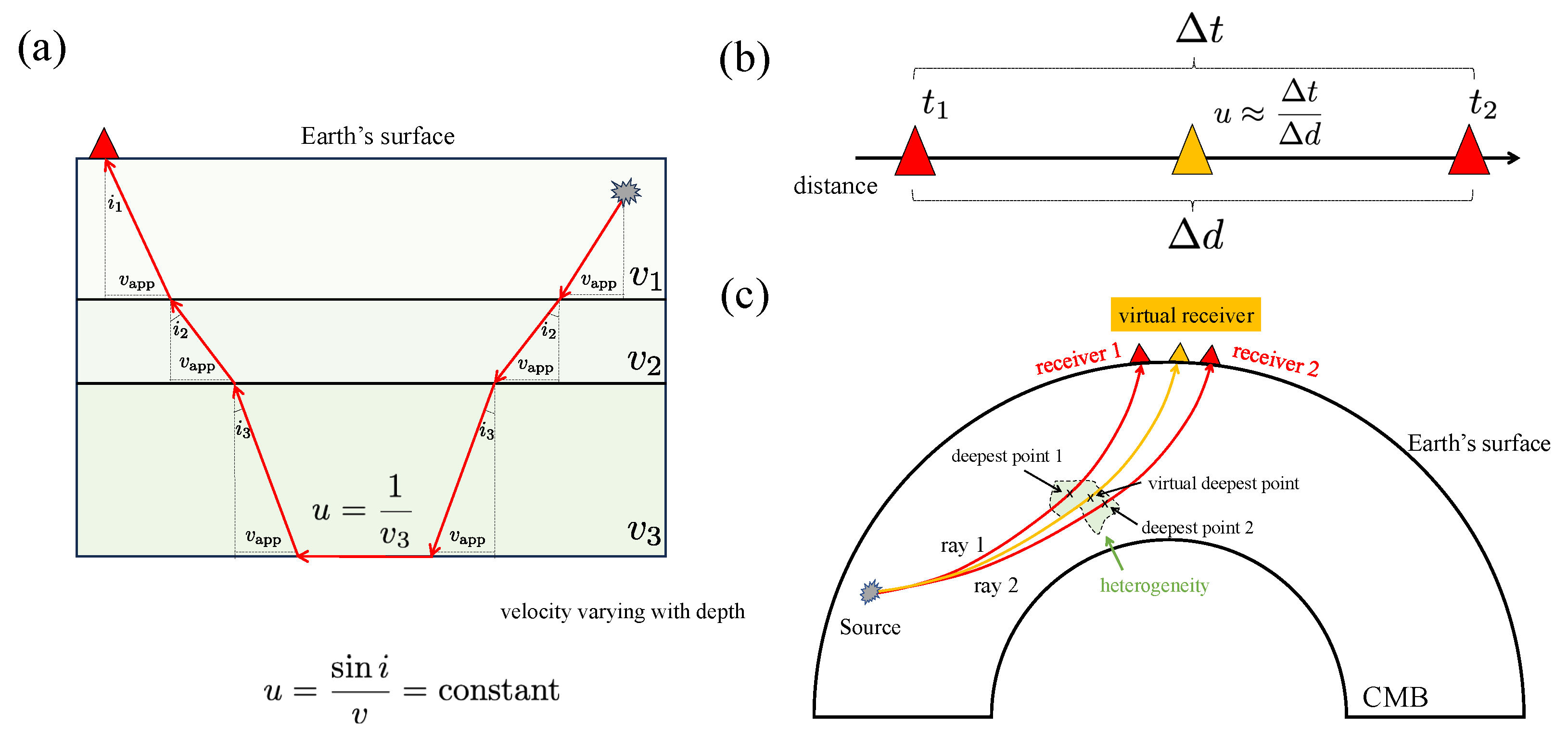 Geosciences 15 00102 g001