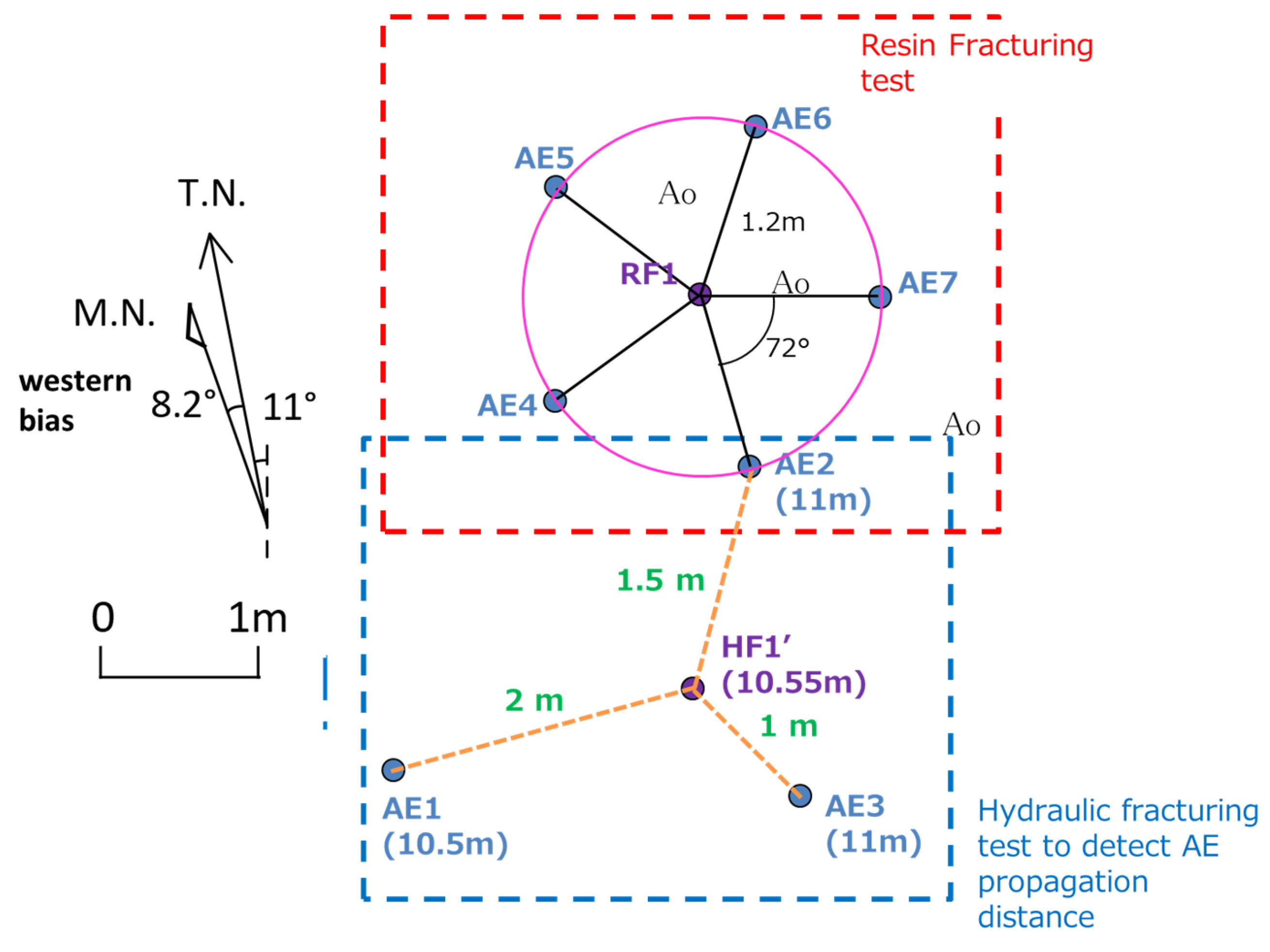 Geosciences 15 00103 g004