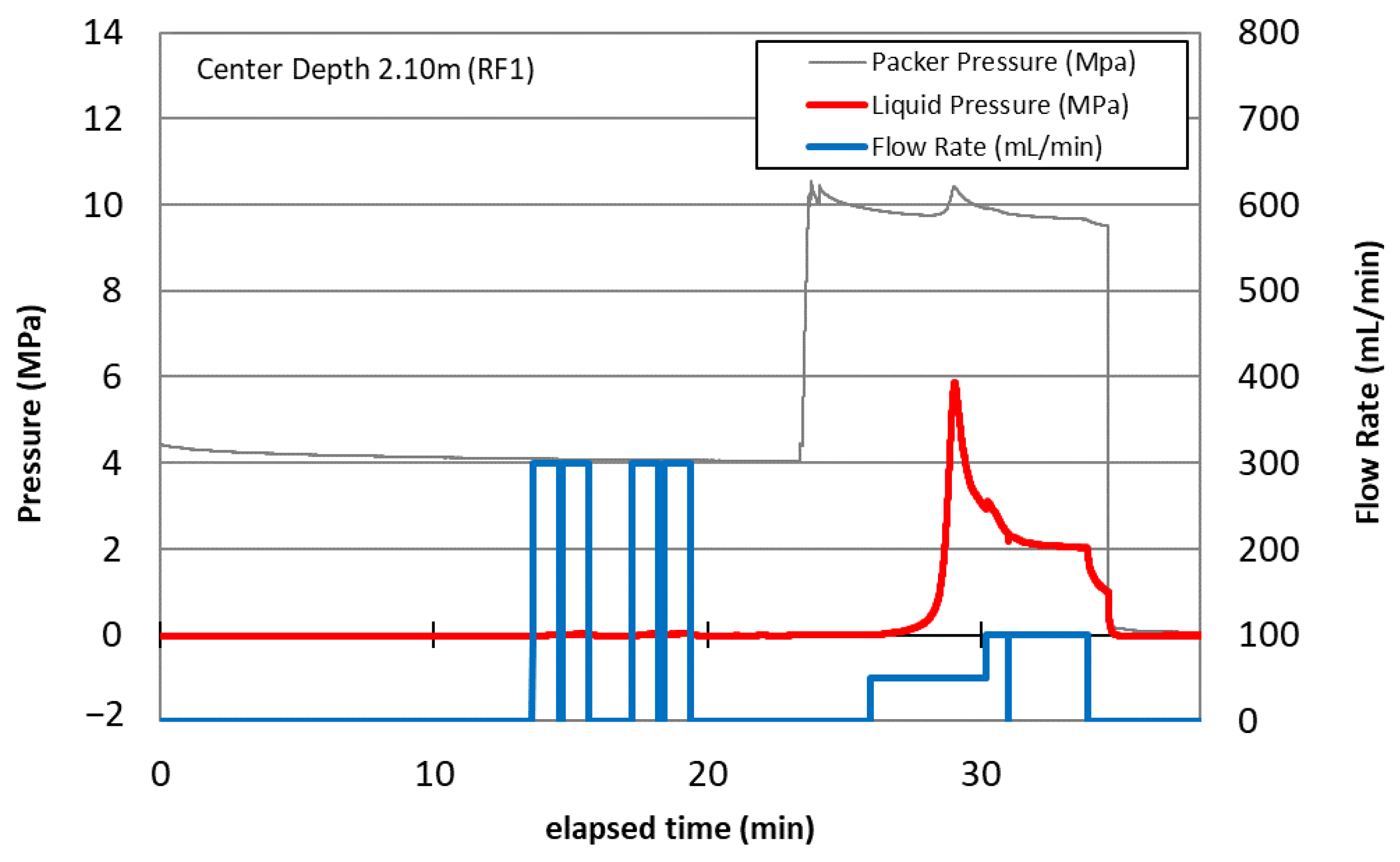 Geosciences 15 00103 g005