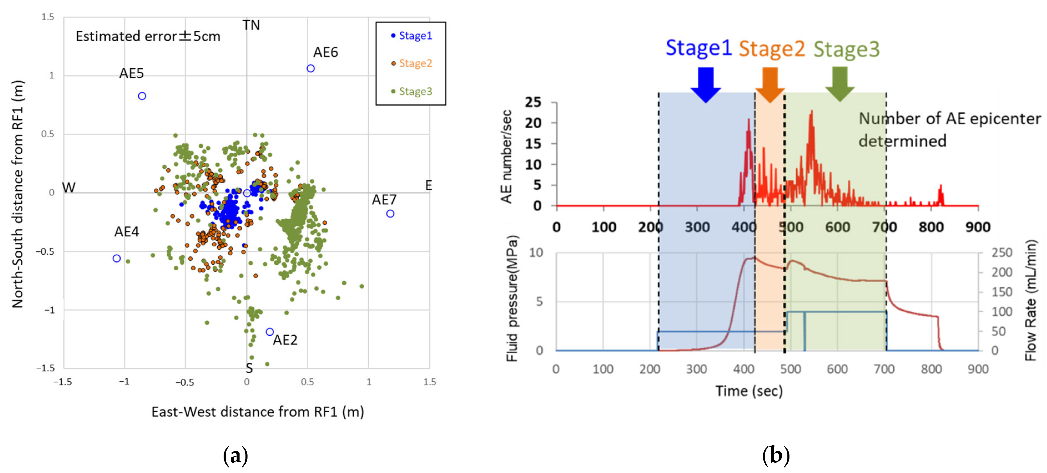 Geosciences 15 00103 g012