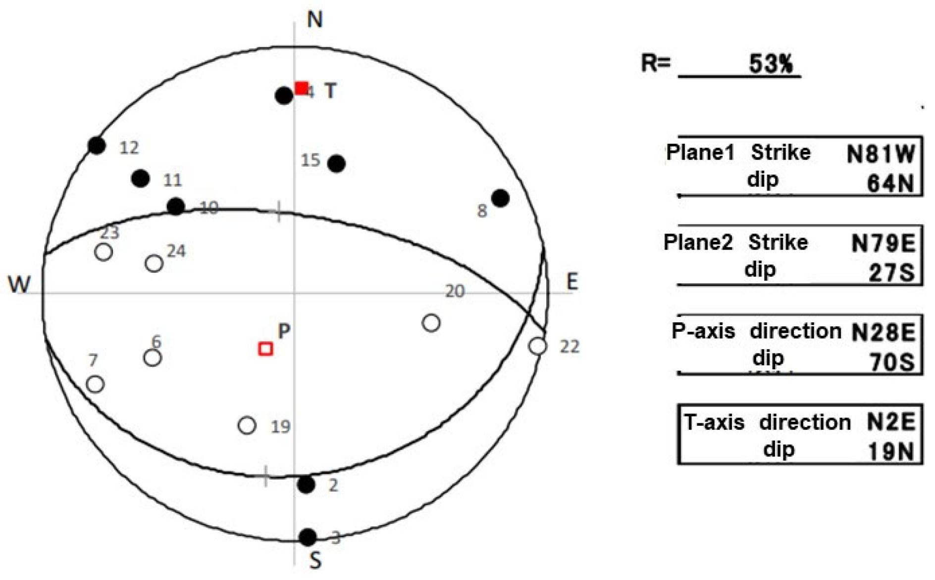 Geosciences 15 00103 g015
