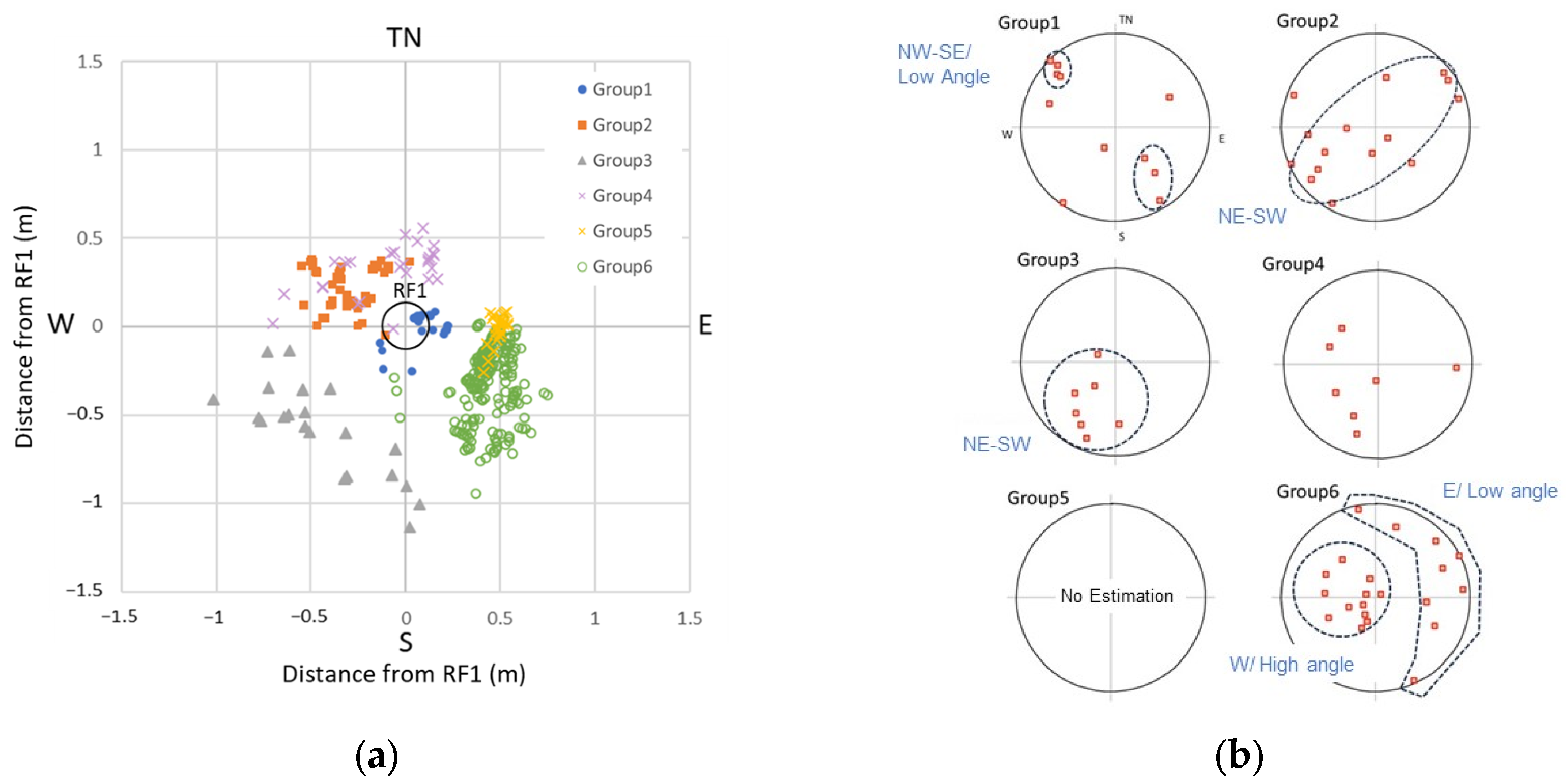 Geosciences 15 00103 g016