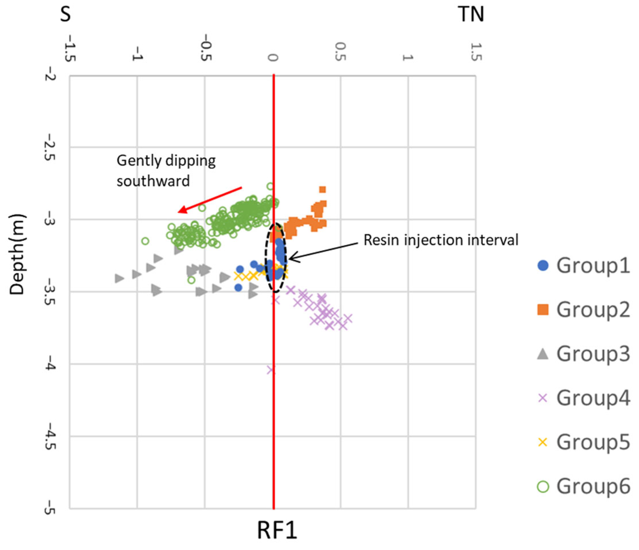 Geosciences 15 00103 g017