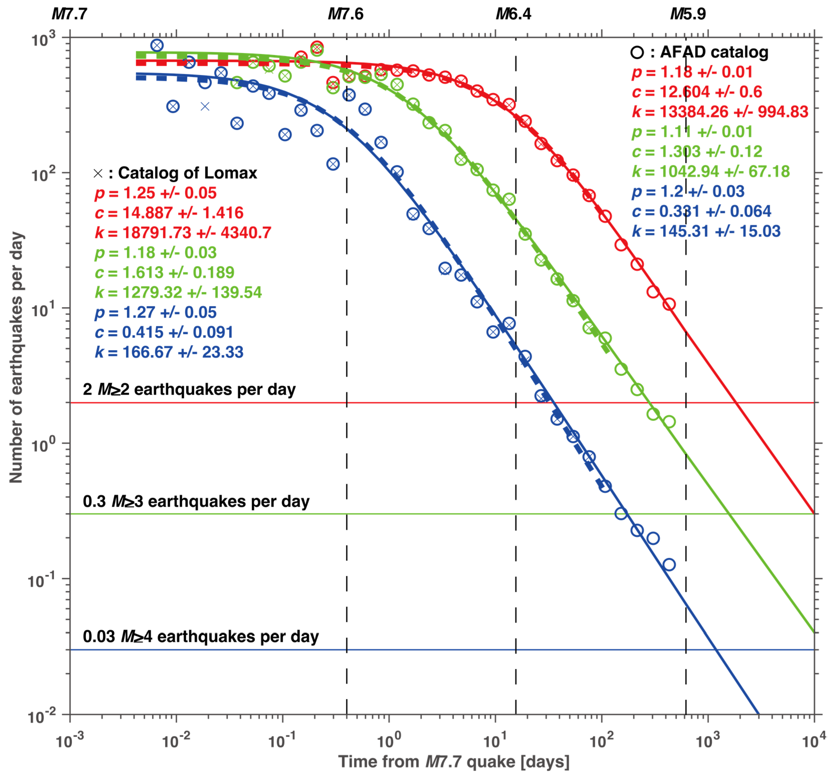 Geosciences 15 00113 g013