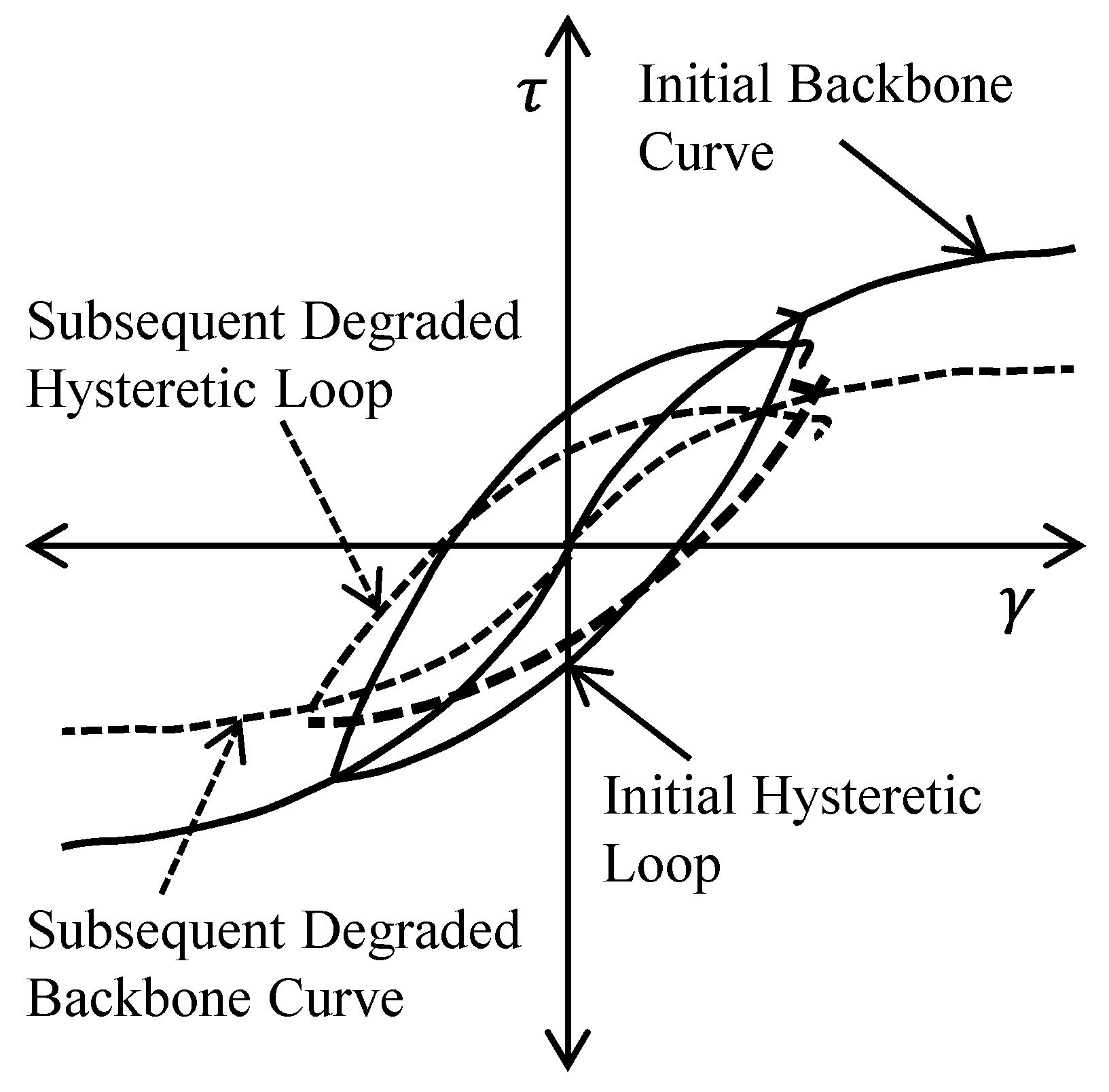 Geosciences 15 00115 g005
