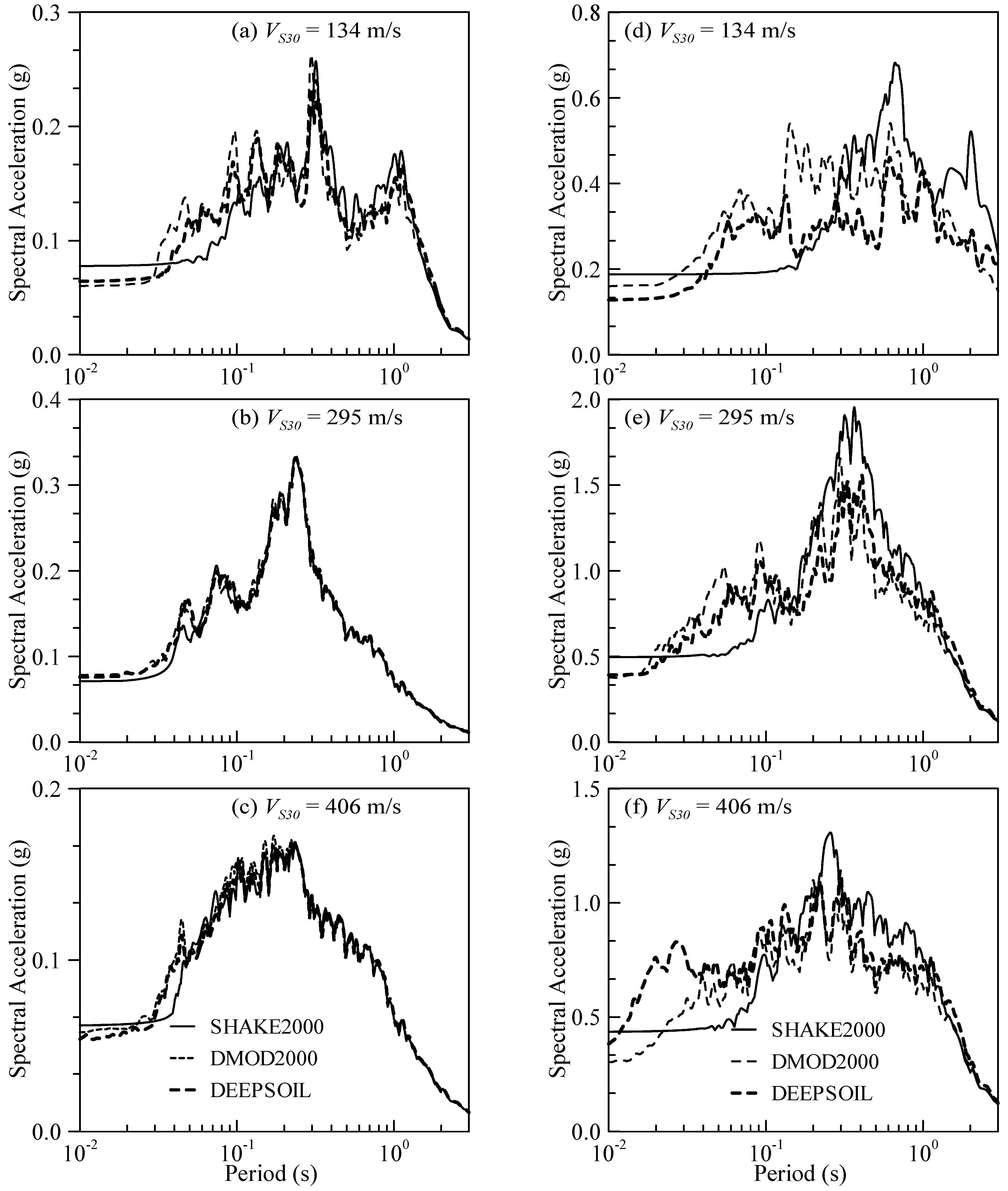 Geosciences 15 00115 g008