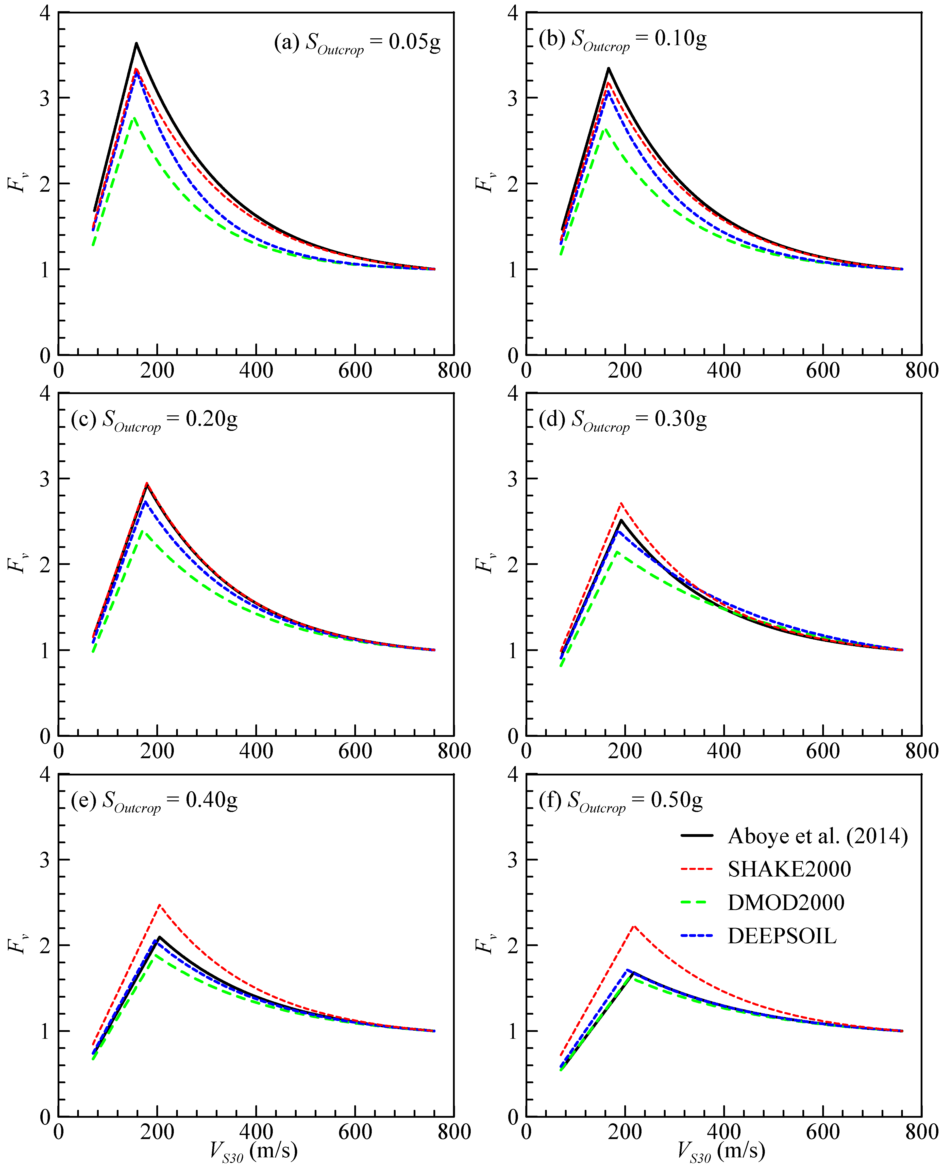Geosciences 15 00115 g014