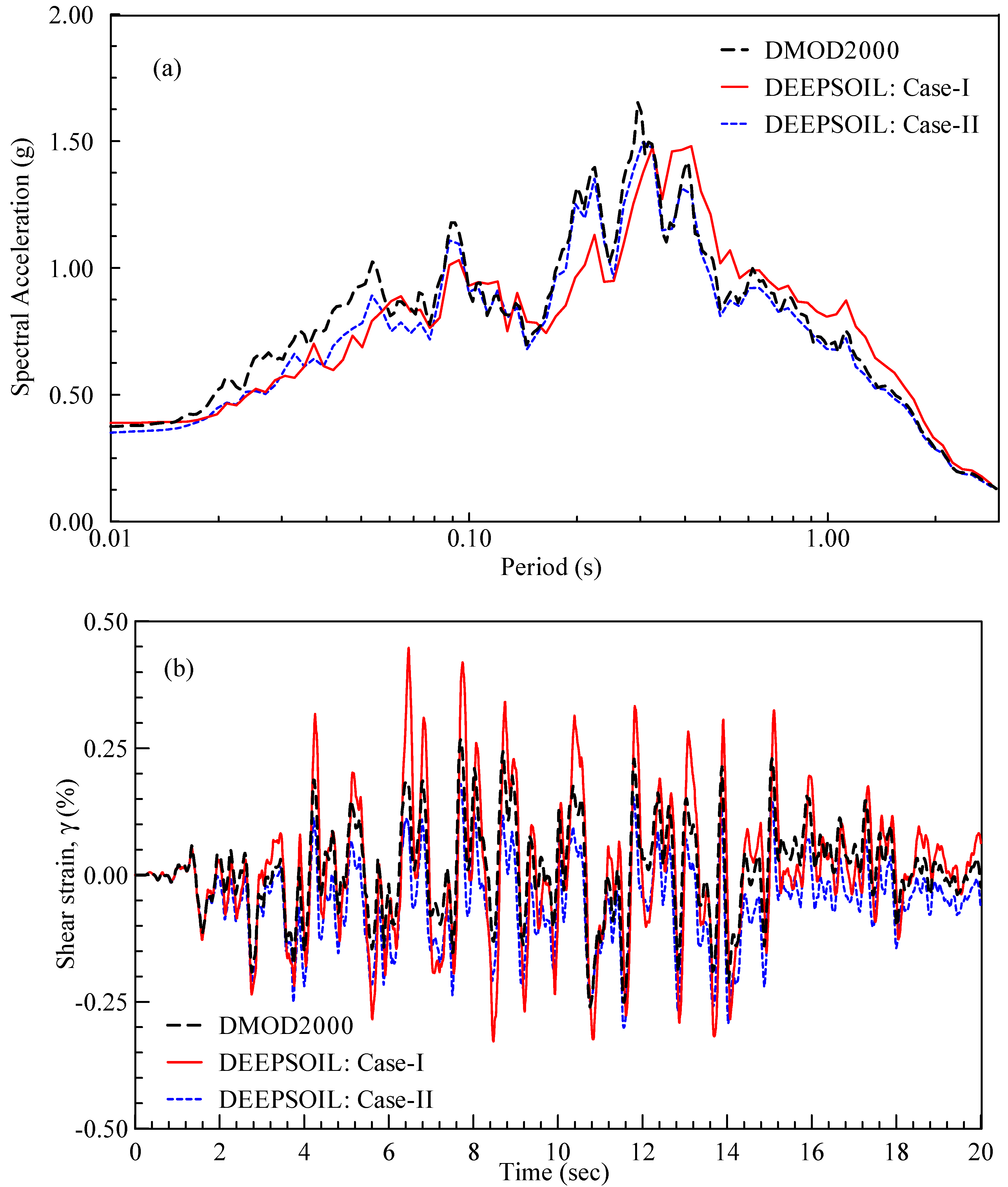 Geosciences 15 00115 g016