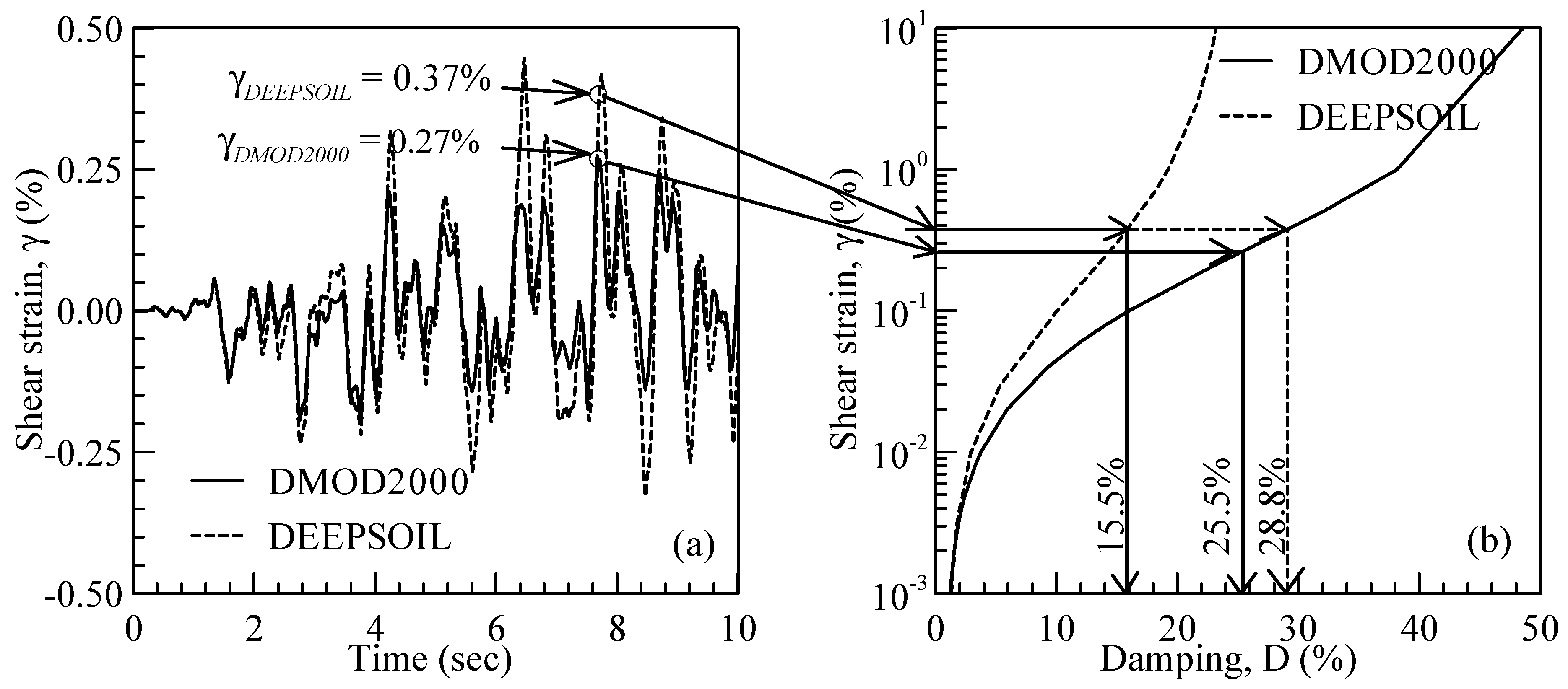 Geosciences 15 00115 g017