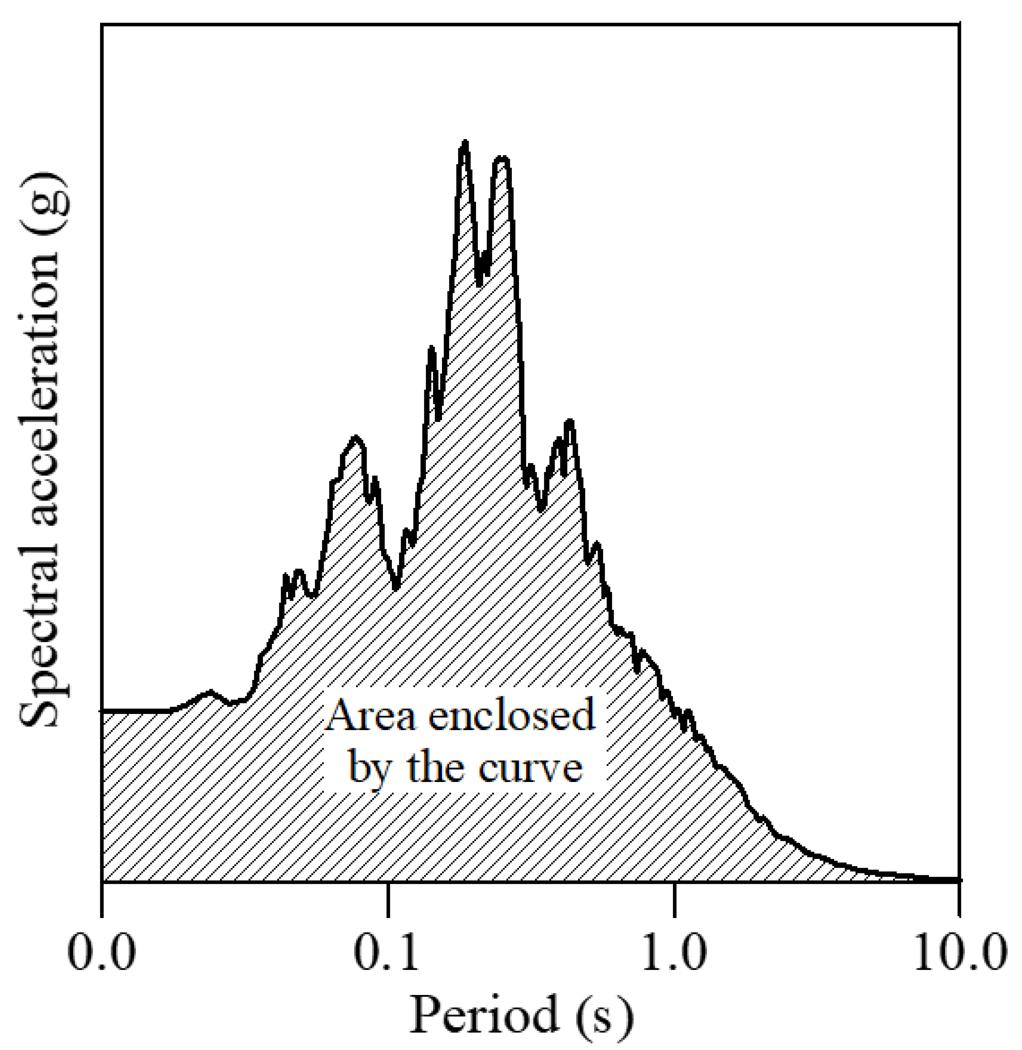 Geosciences 15 00115 g018