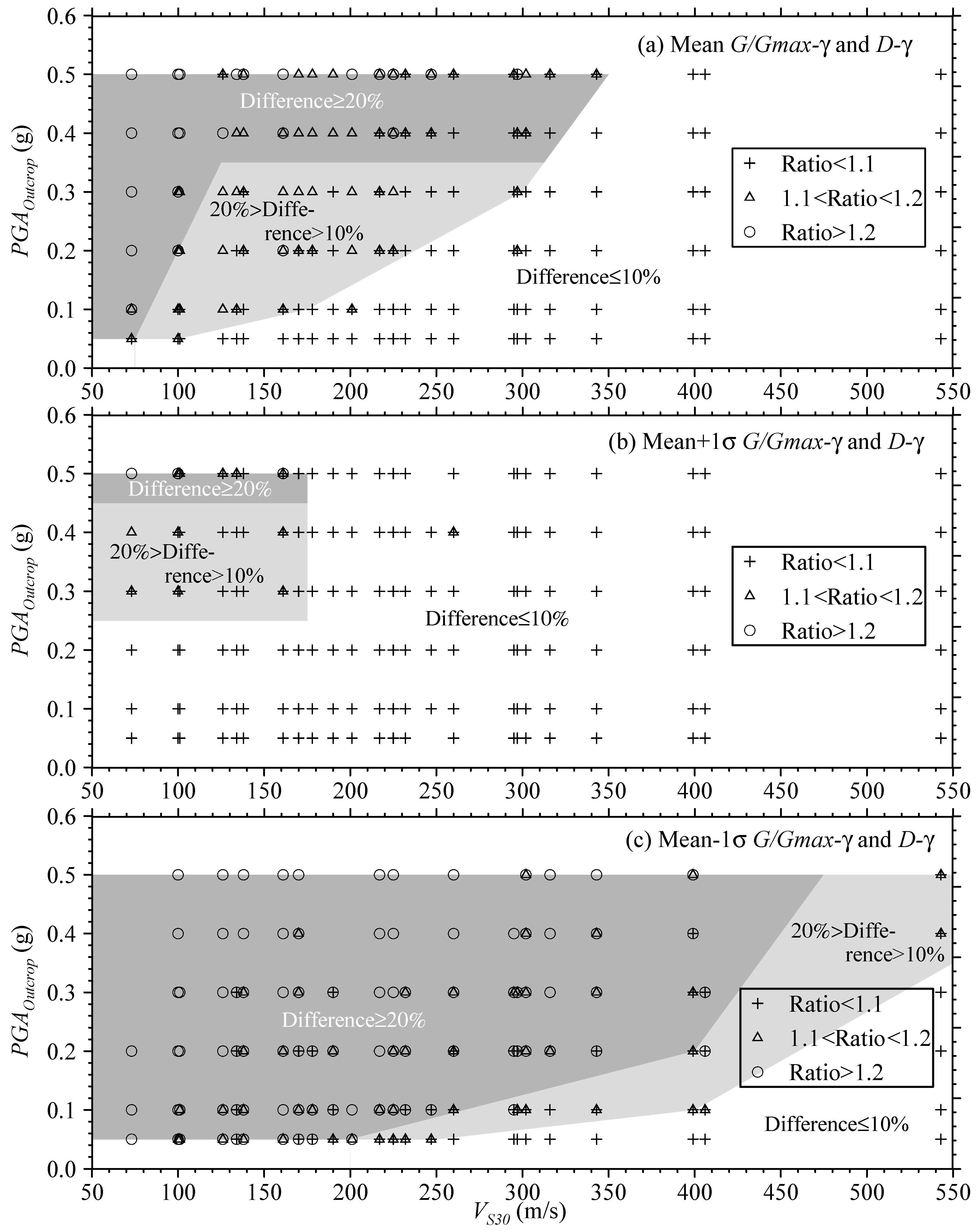 Geosciences 15 00115 g019