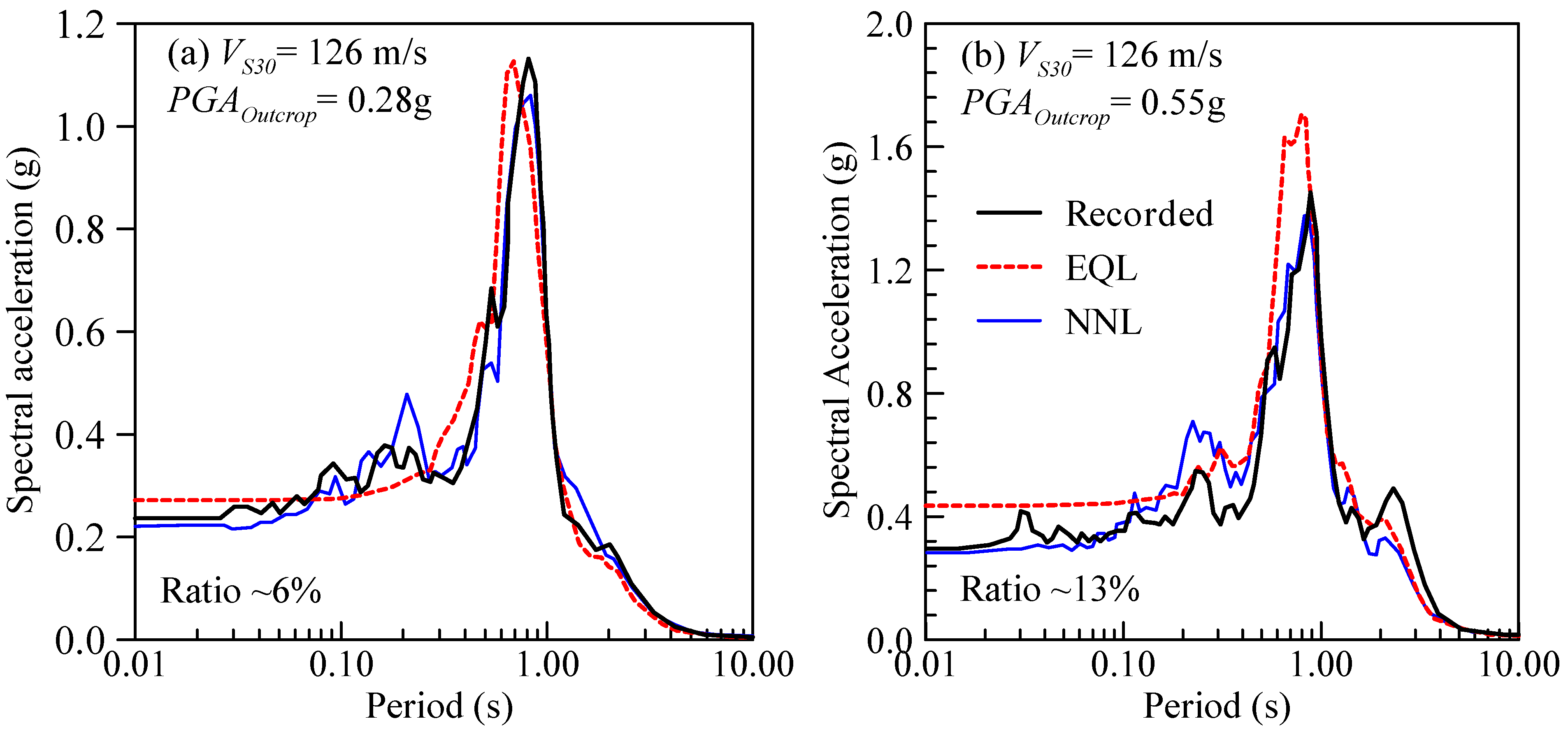 Geosciences 15 00115 g021