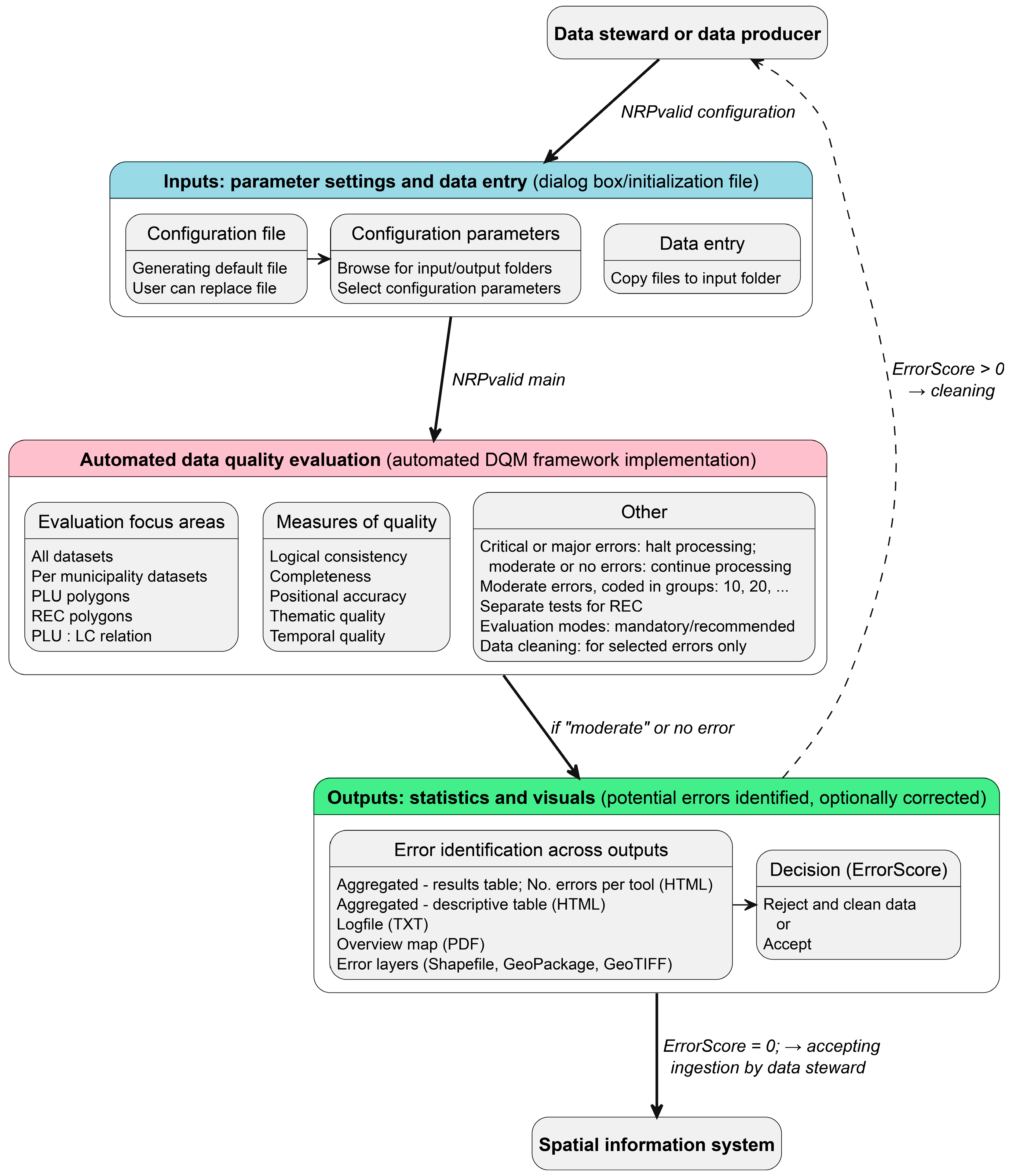 Geosciences 15 00117 g010
