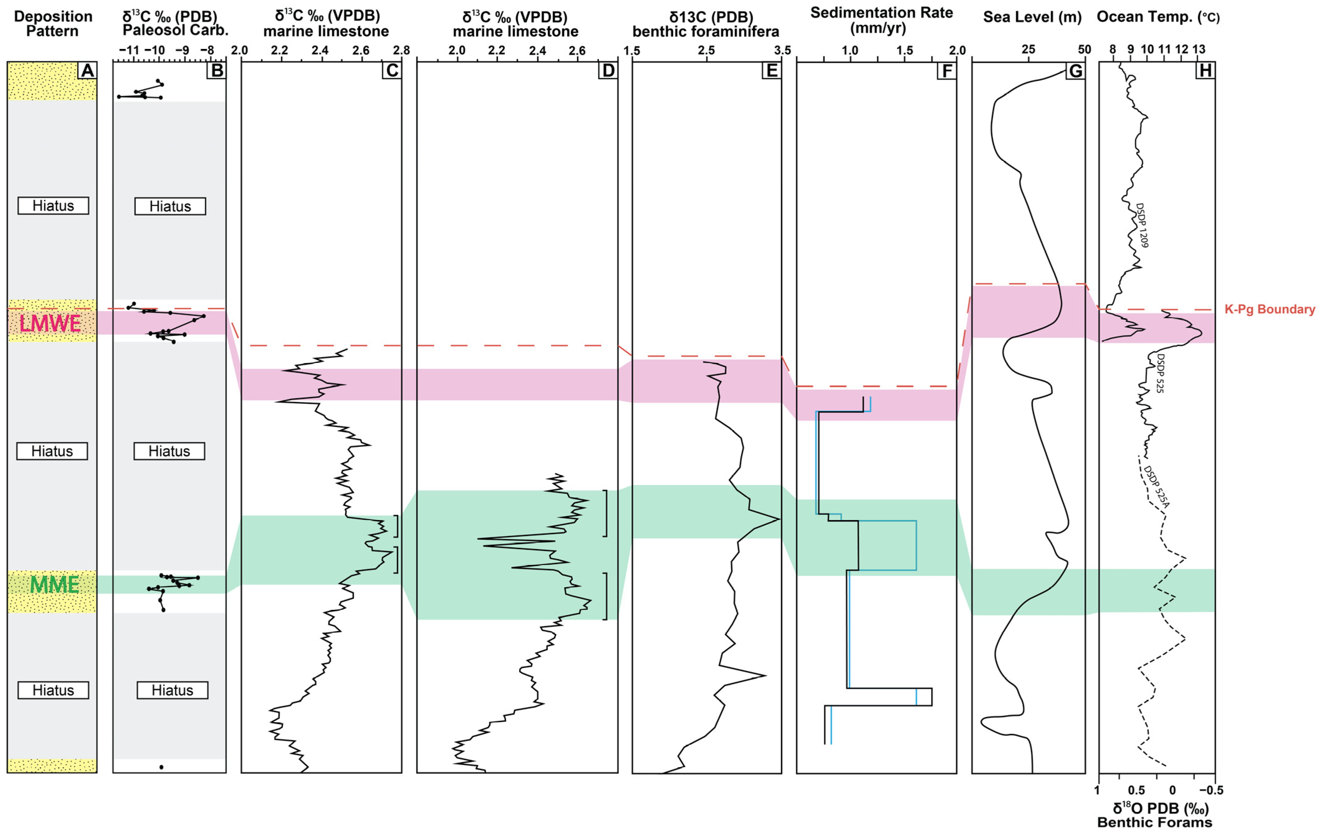 Geosciences 15 00119 g001