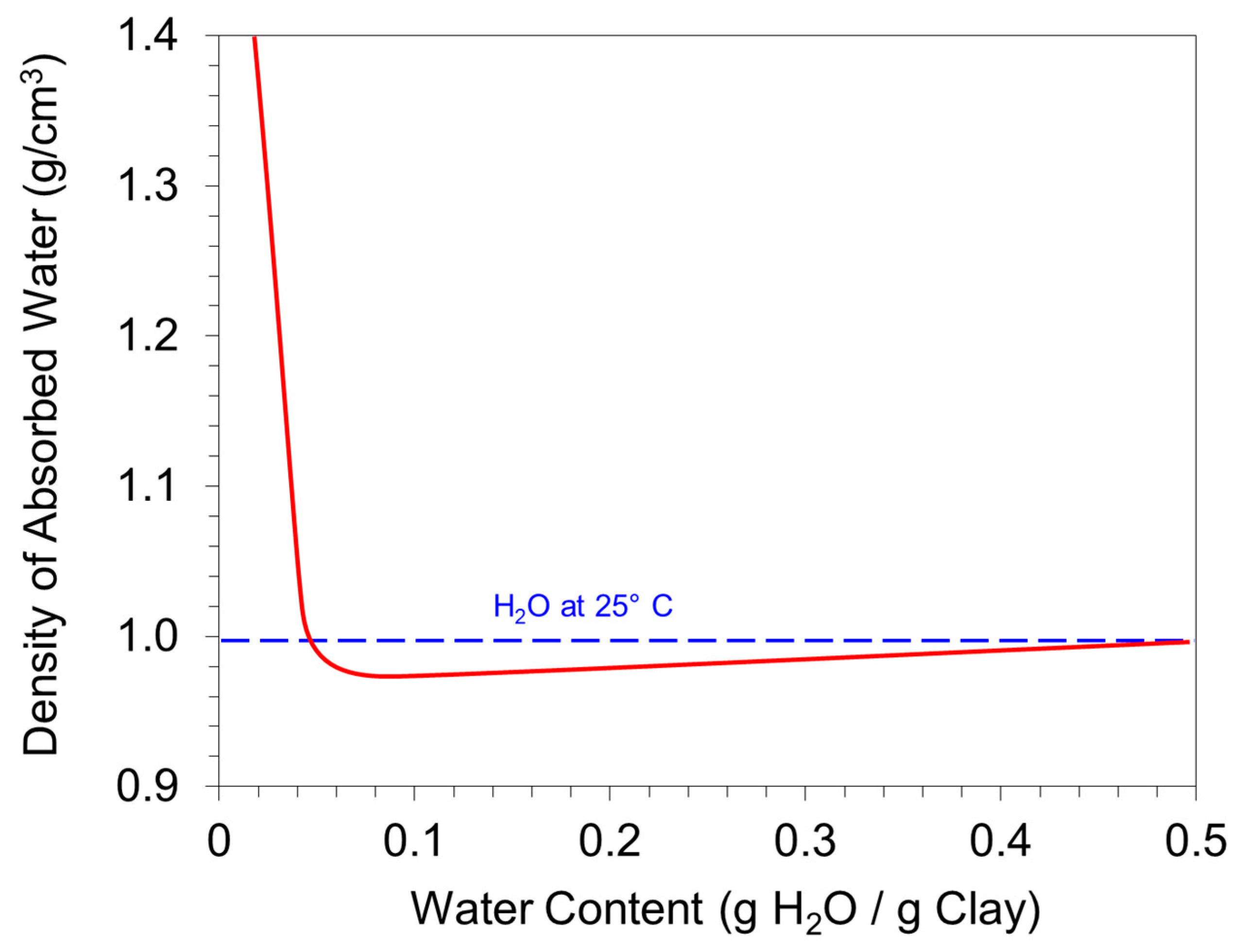 Geosciences 15 00123 g002
