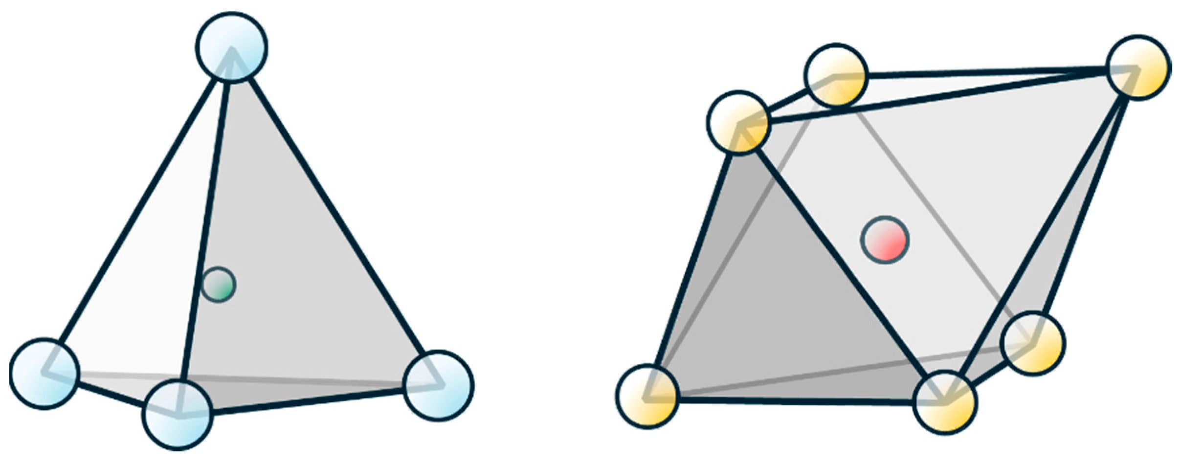 Geosciences 15 00123 g003