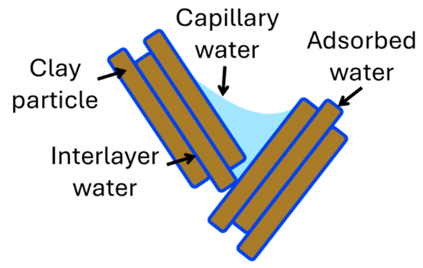 Geosciences 15 00123 g004