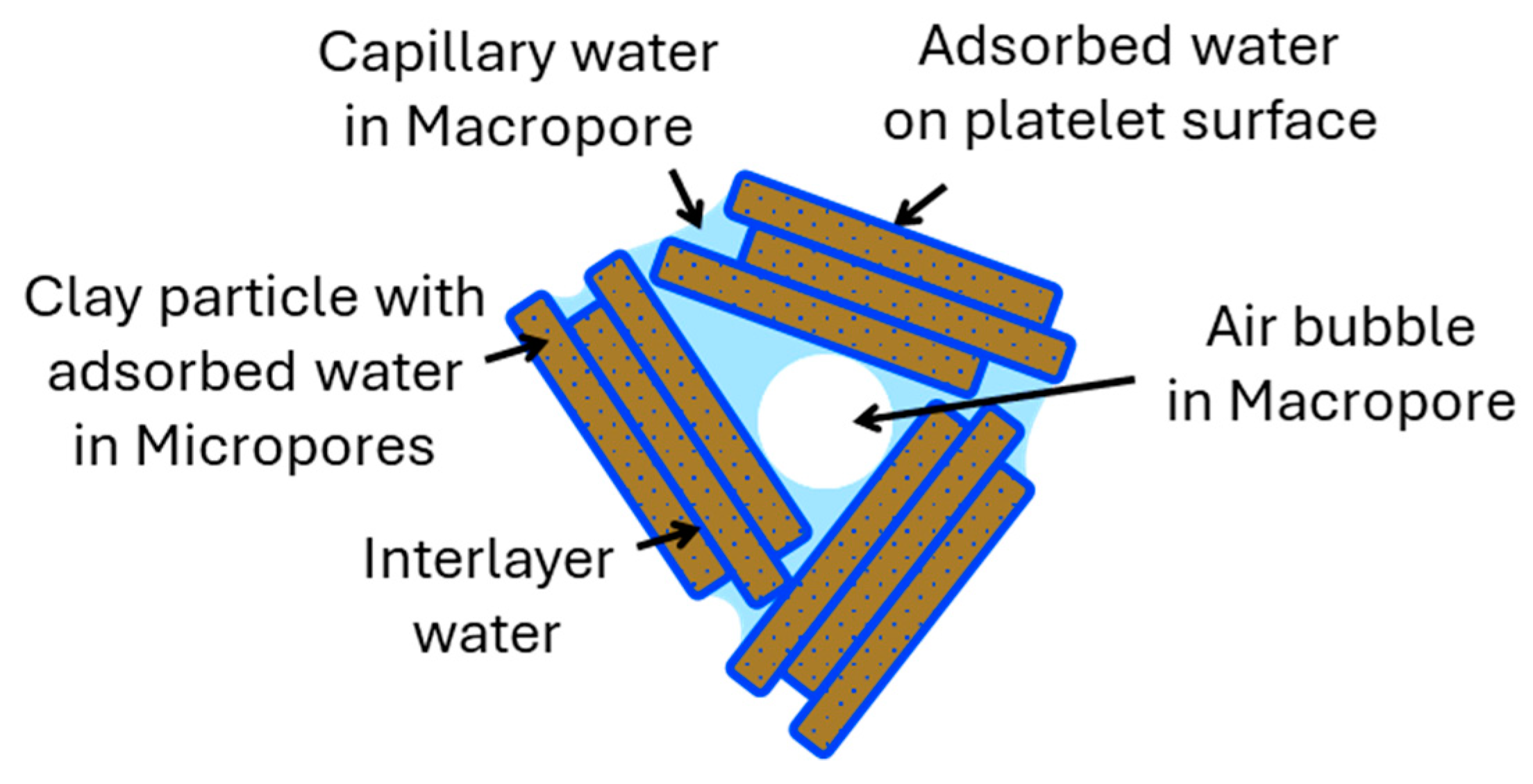 Geosciences 15 00123 g005