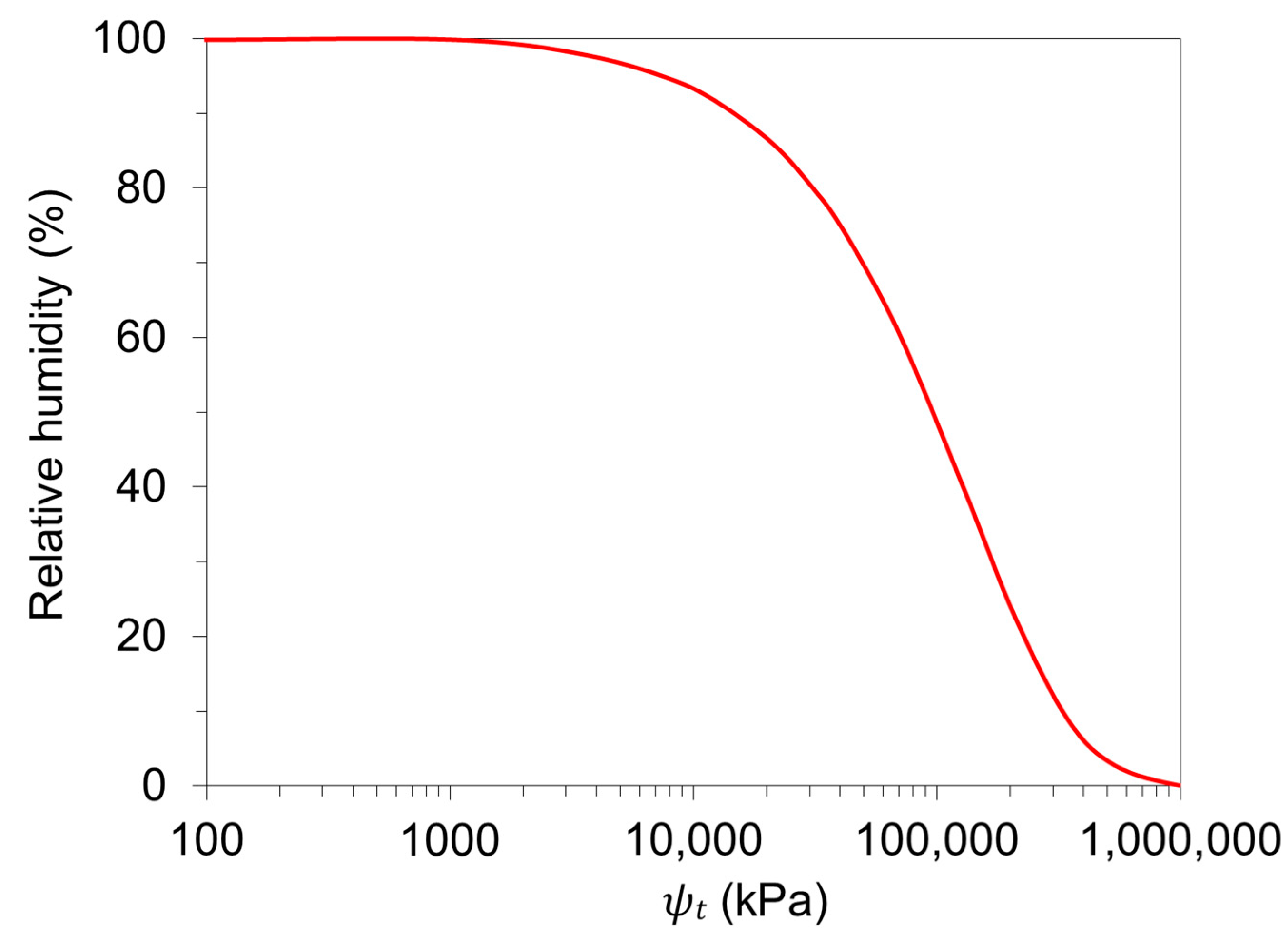 Geosciences 15 00123 g007