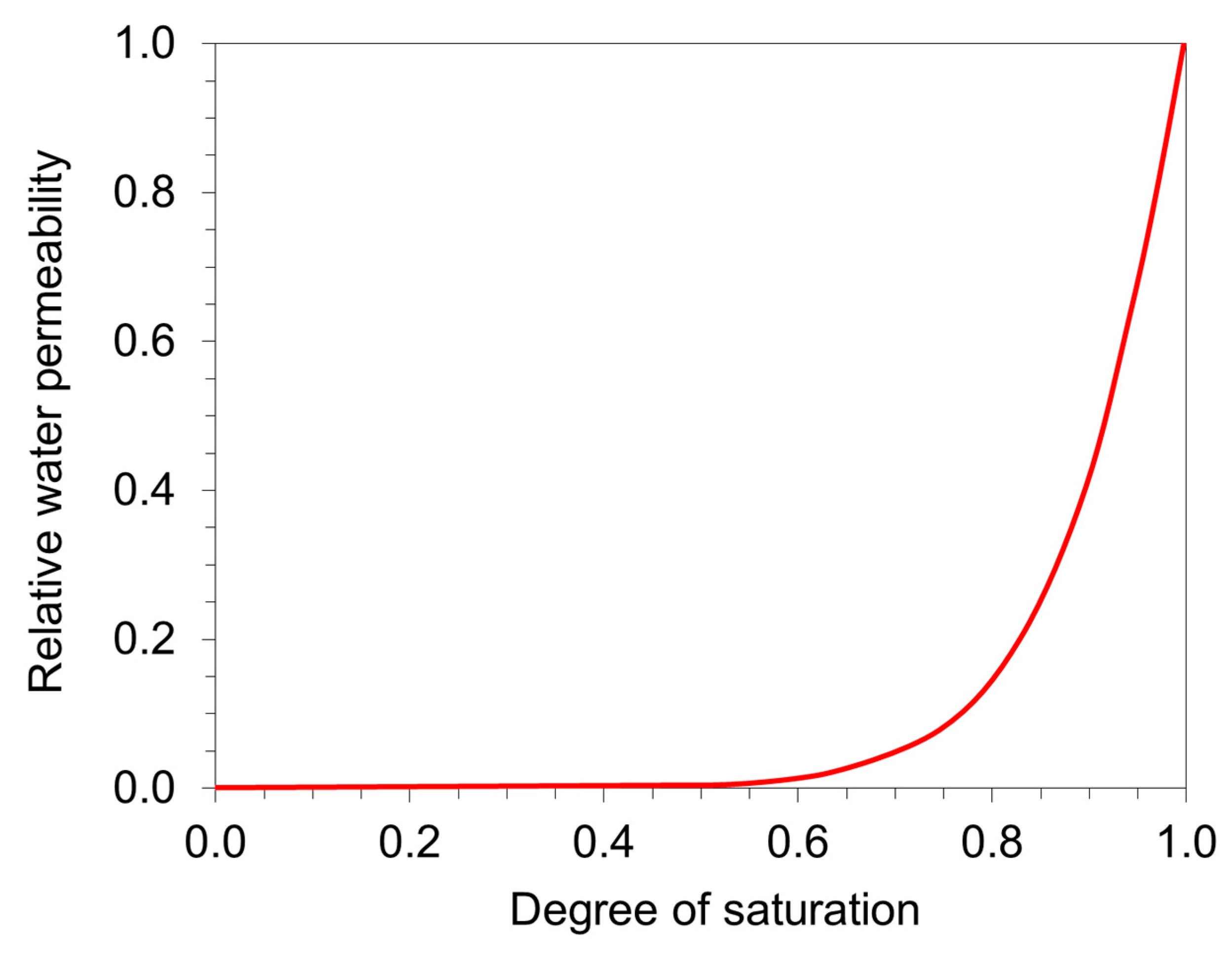 Geosciences 15 00123 g012