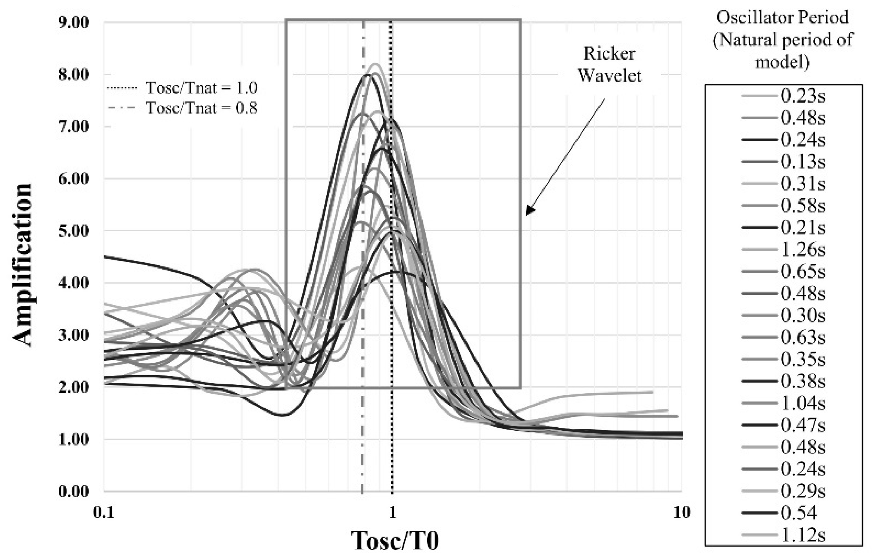 Geosciences 15 00128 g002