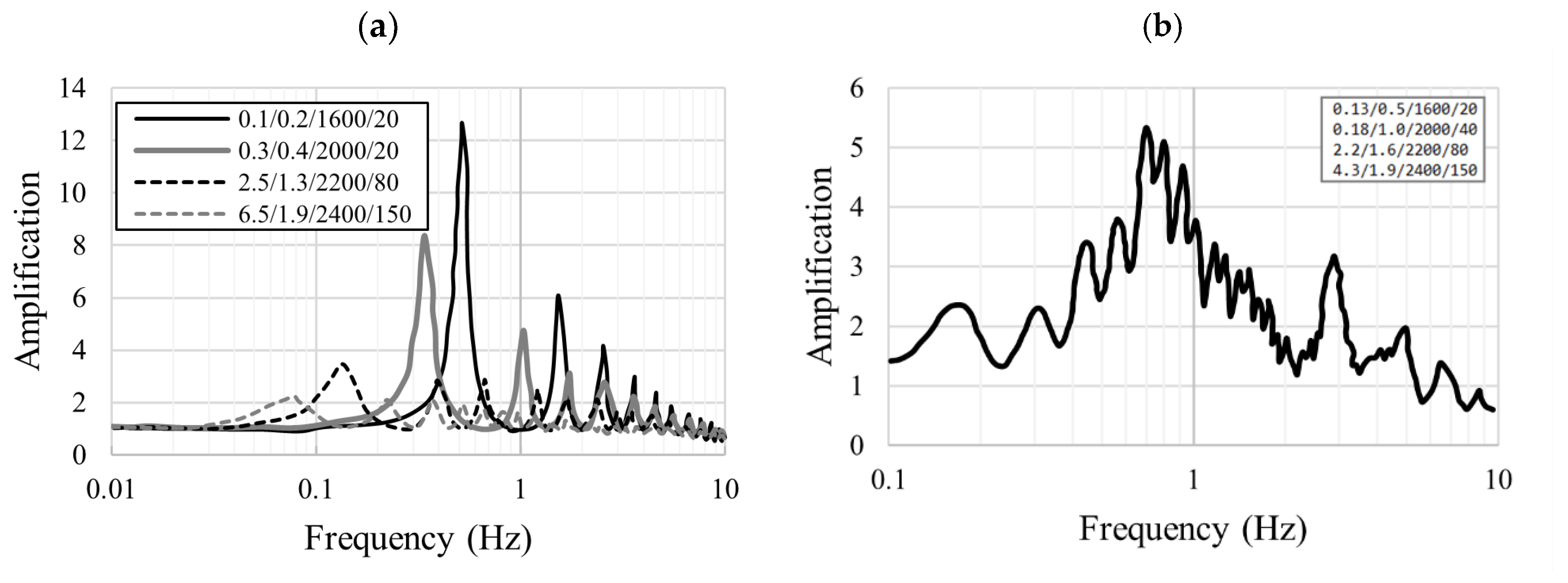 Geosciences 15 00128 g003