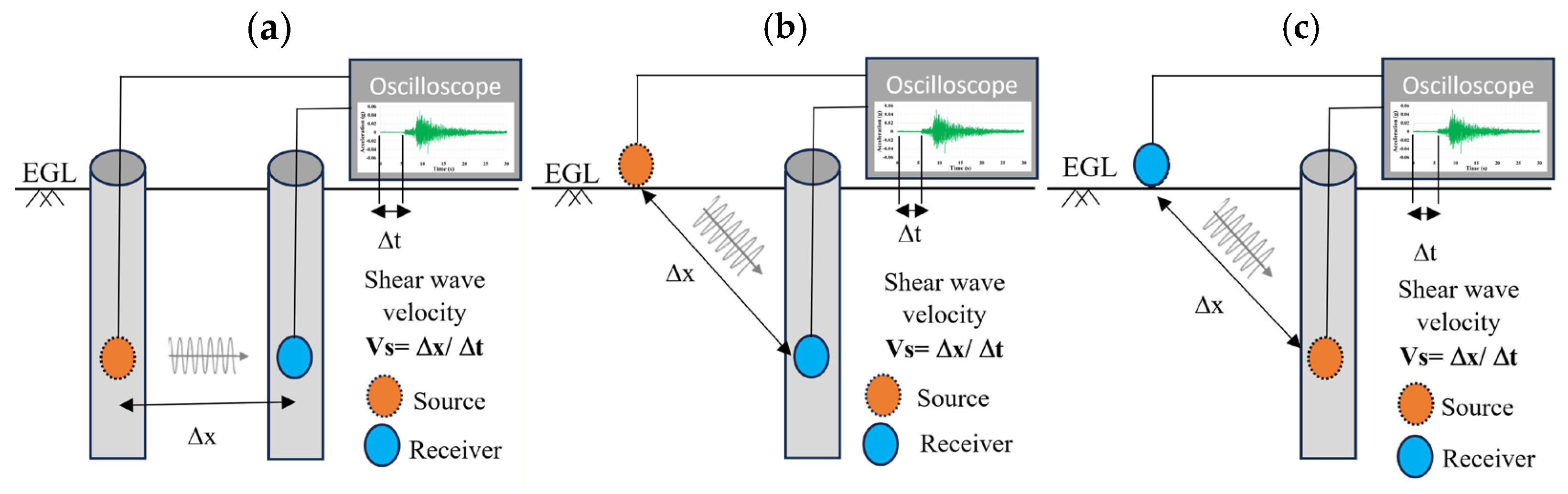 Geosciences 15 00128 g006