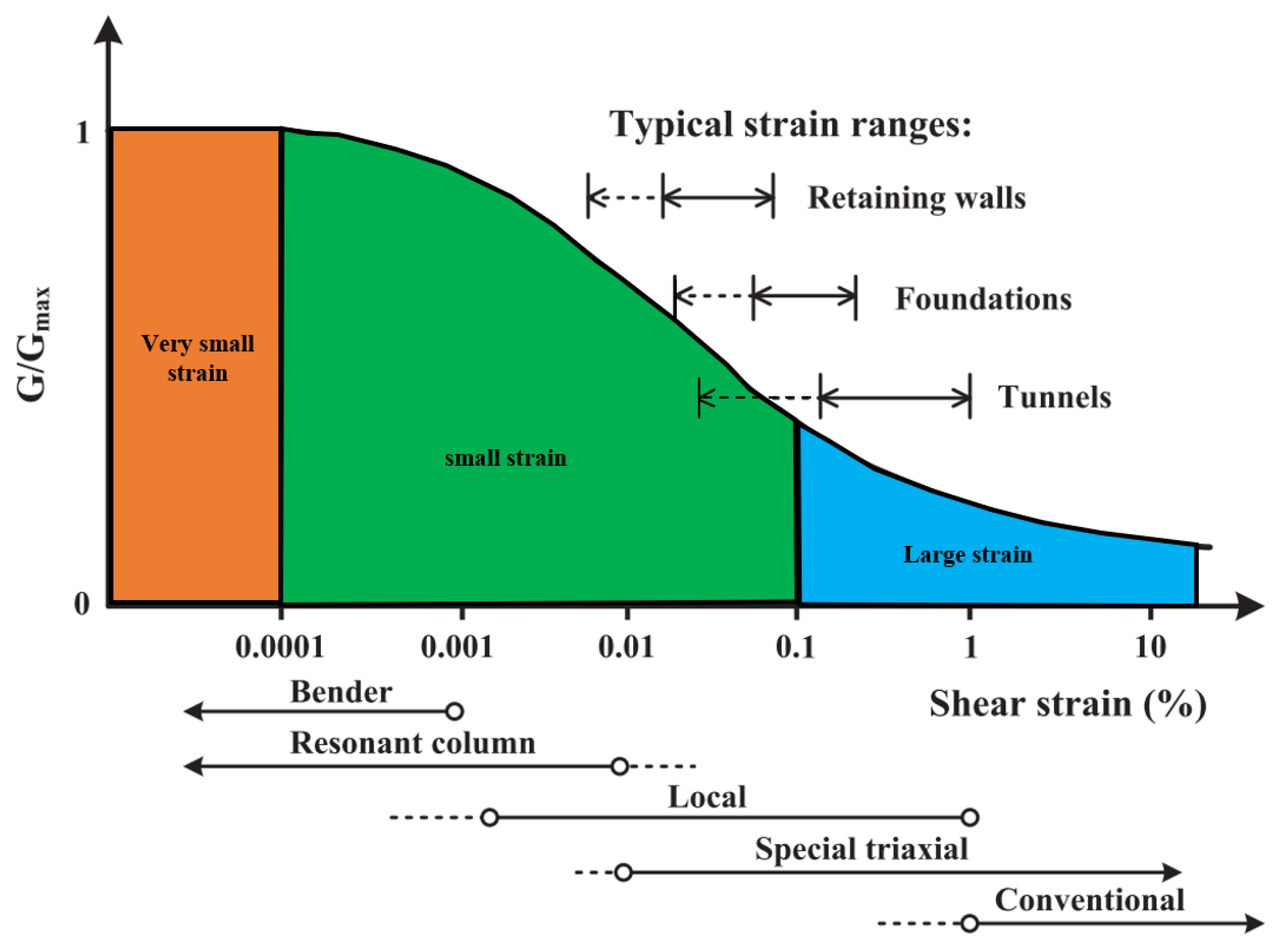 Geosciences 15 00128 g008
