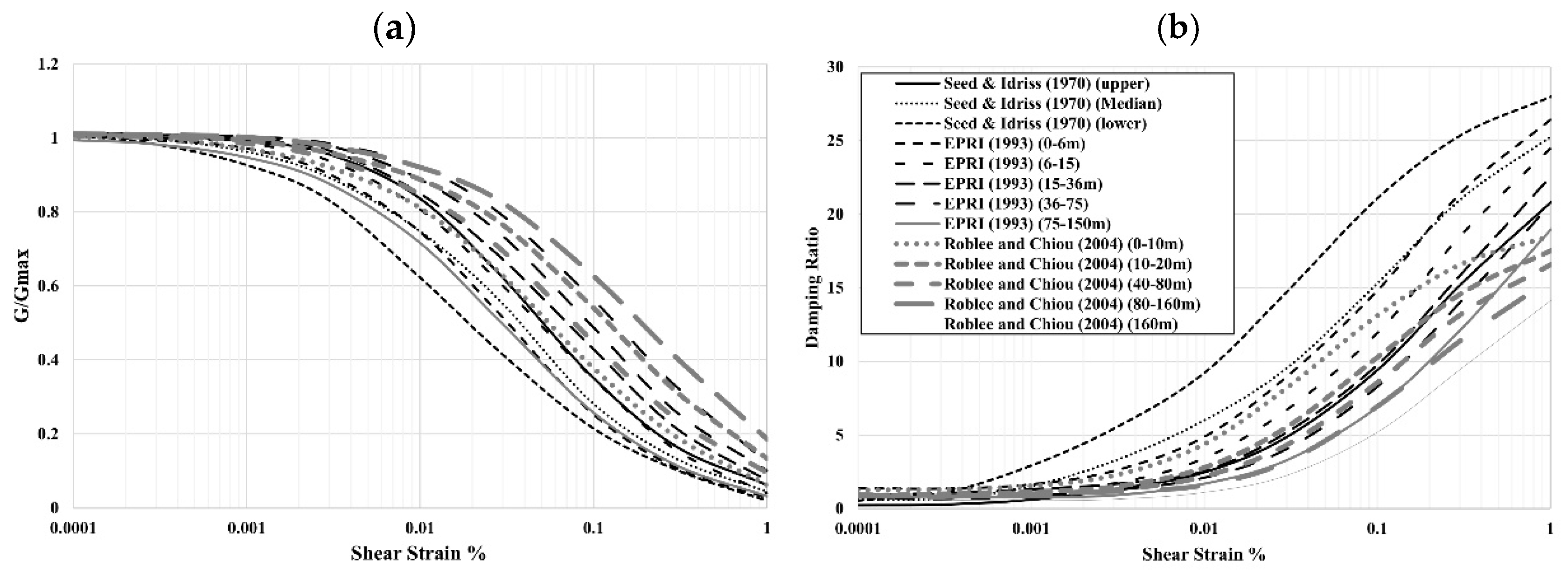 Geosciences 15 00128 g011