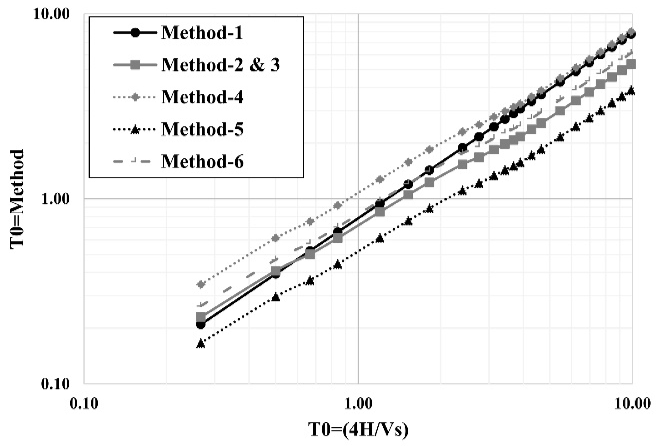 Geosciences 15 00128 g018