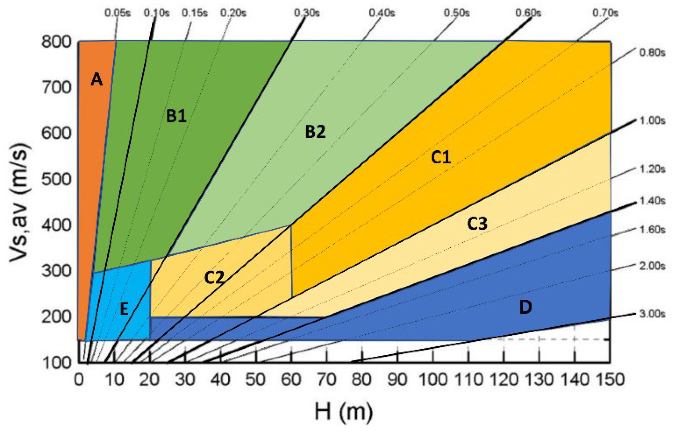 Geosciences 15 00128 g019