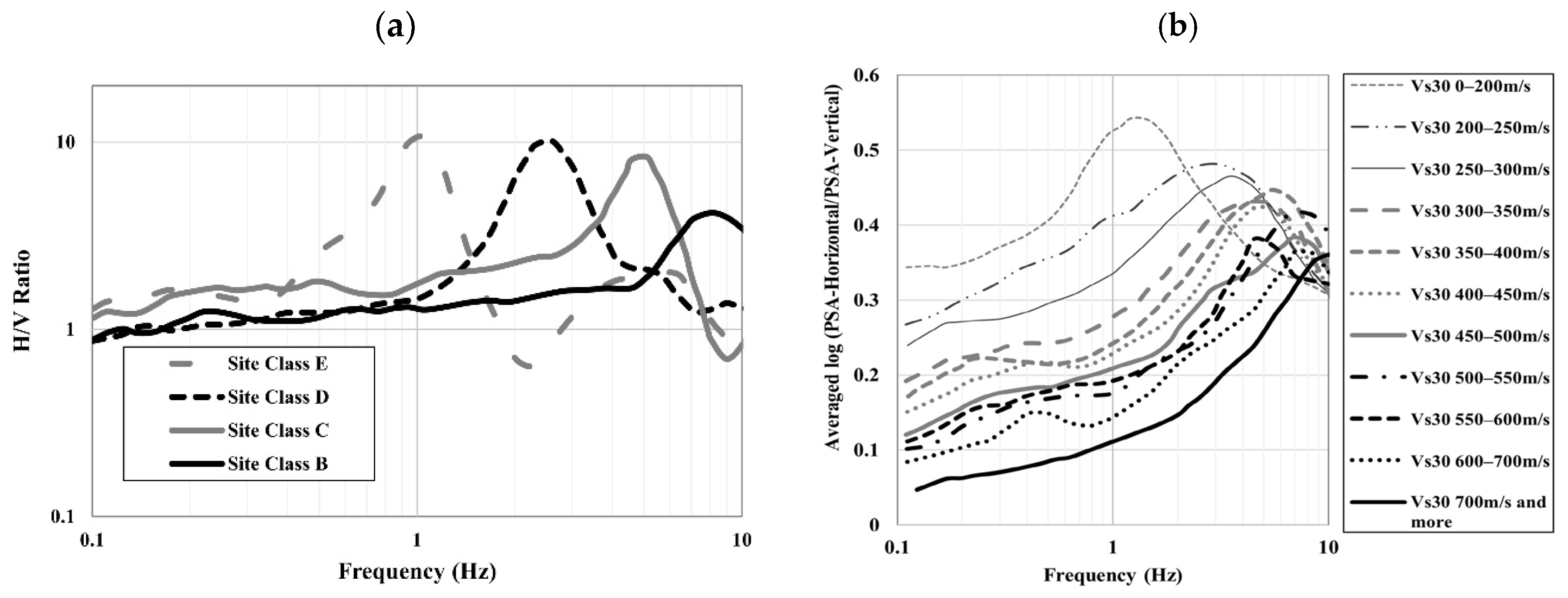 Geosciences 15 00128 g020