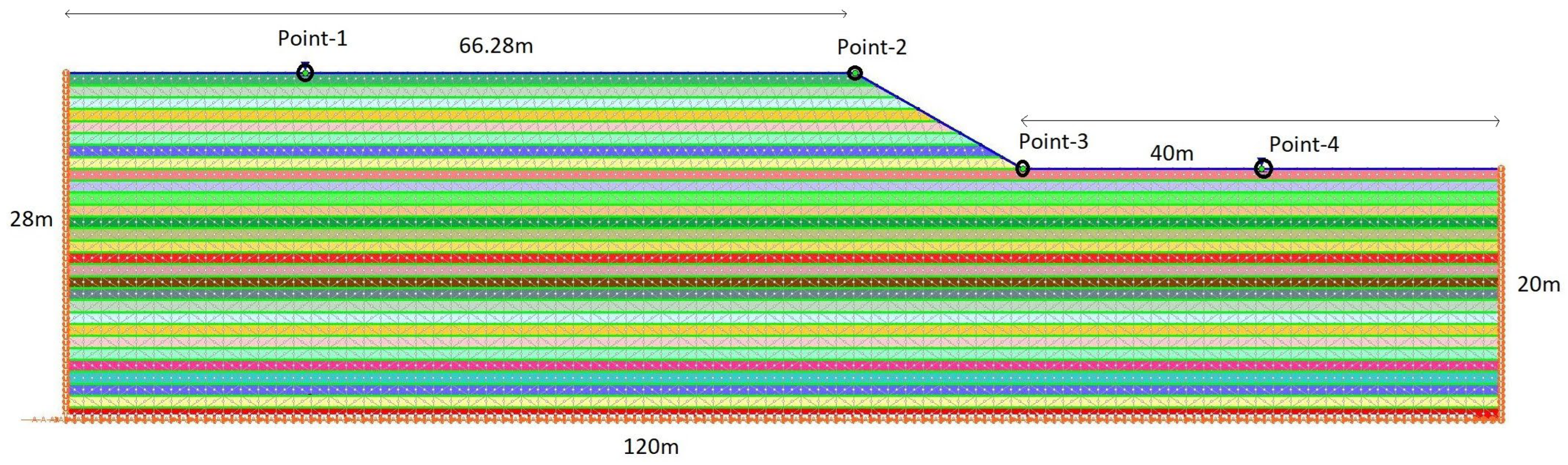 Geosciences 15 00128 g021