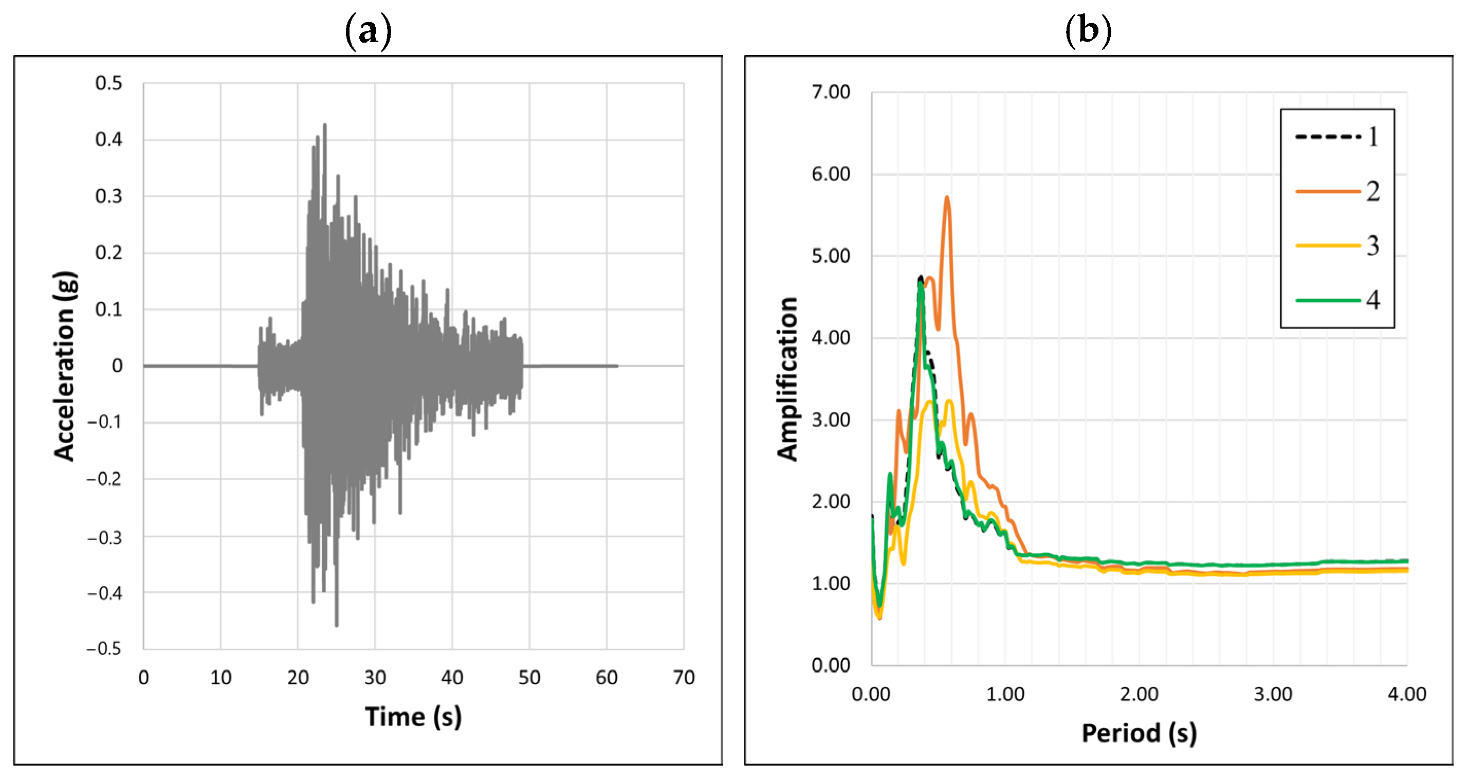 Geosciences 15 00128 g022