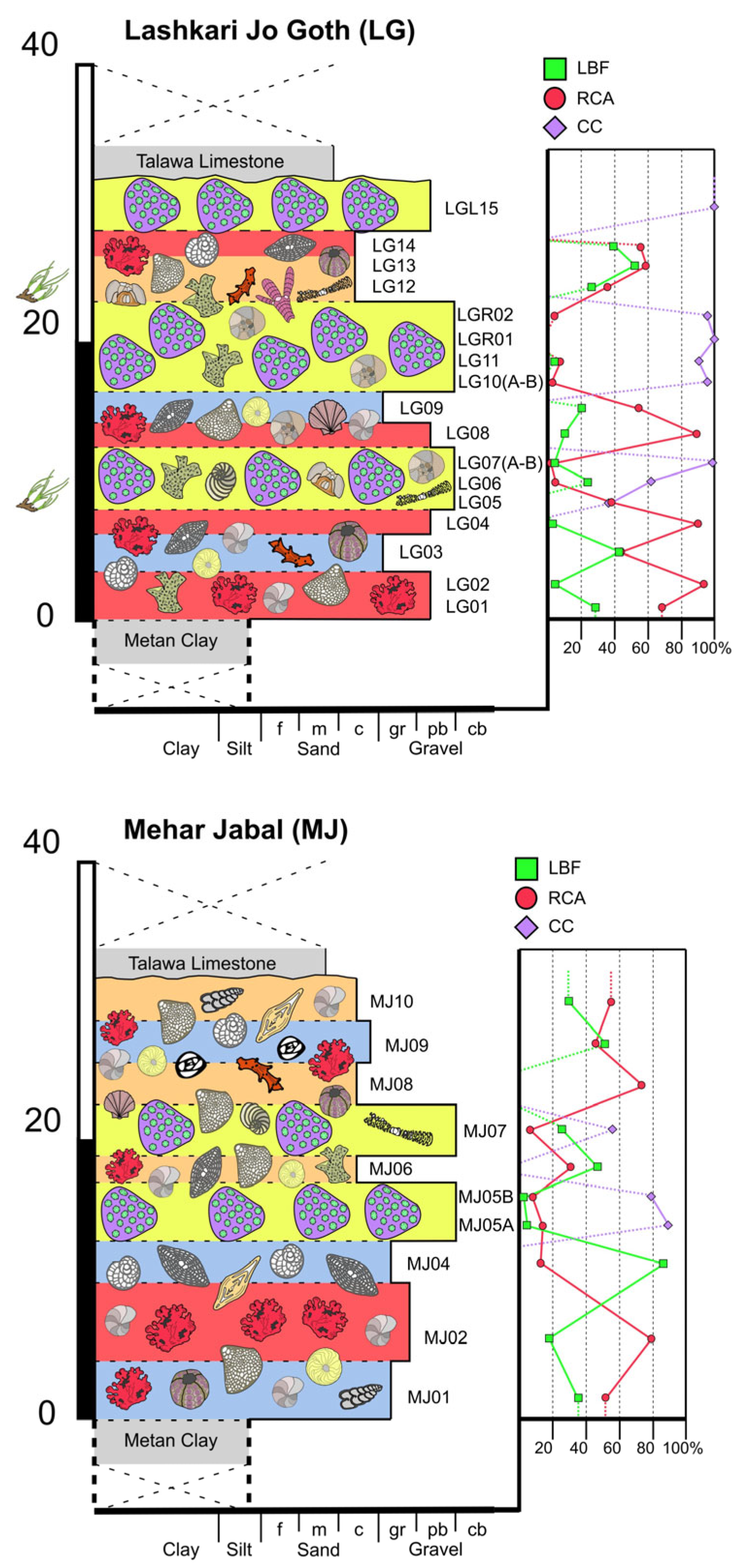 Geosciences 15 00129 g005