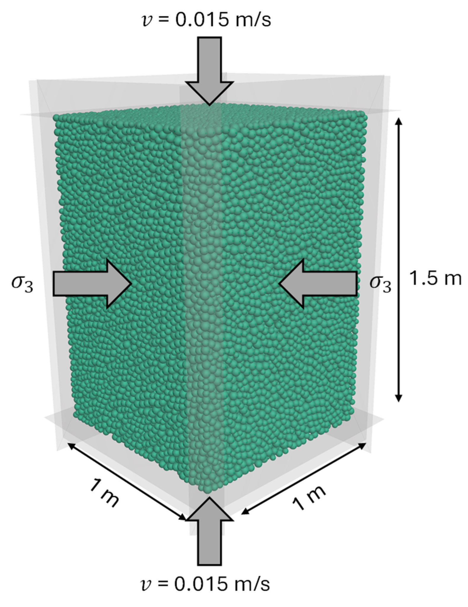Understanding Secondary Fragmentation Characteristics in Cave Mining: A ...