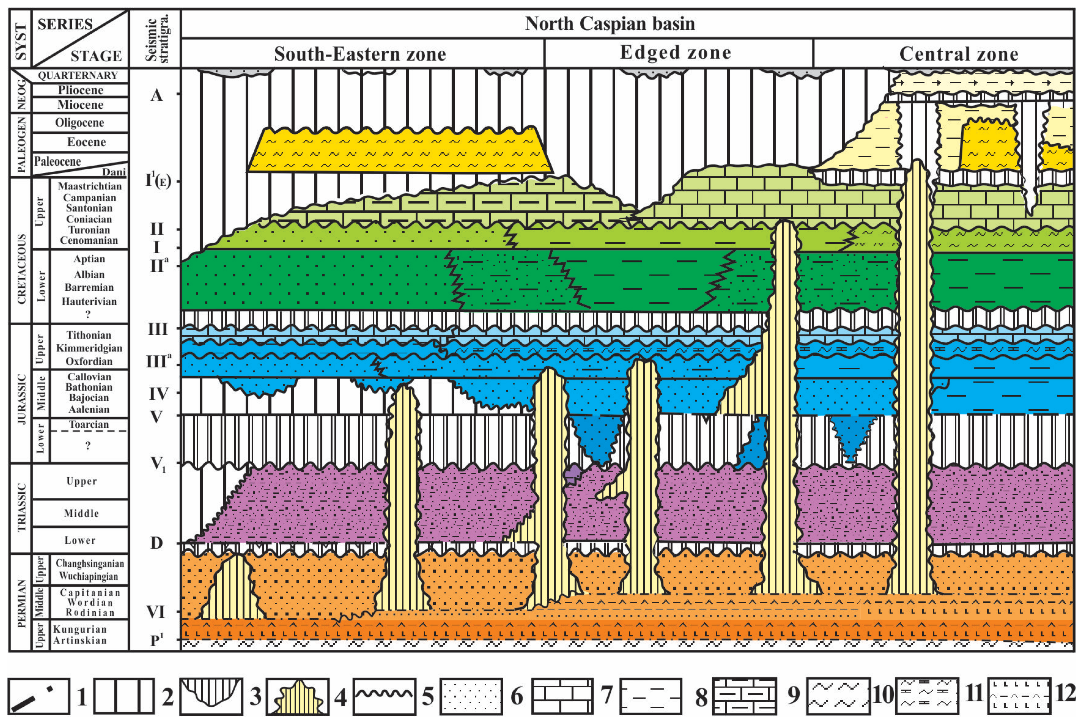 Geosciences 15 00143 g003 Geosciences 15 00143 g003