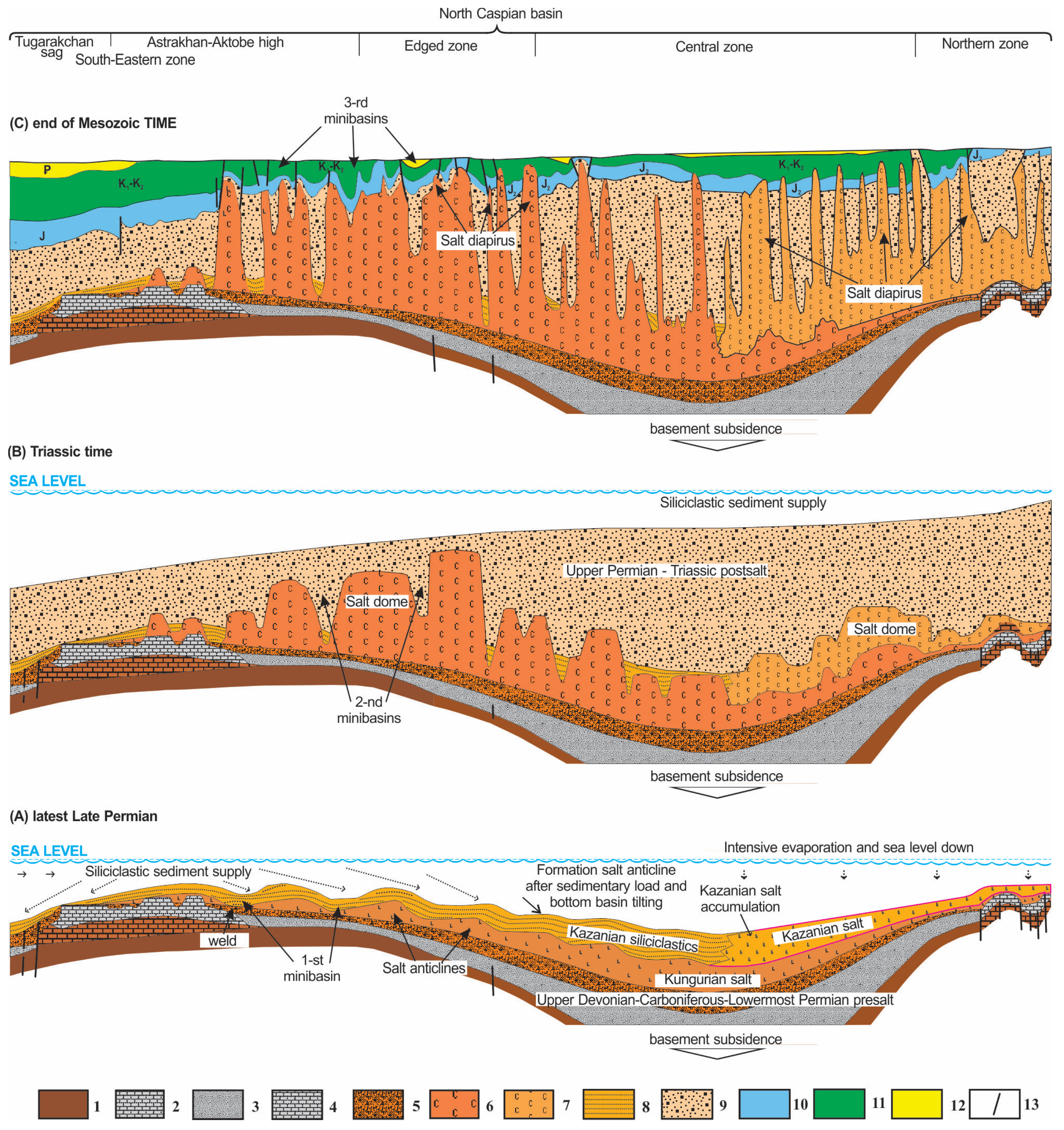 Geosciences 15 00143 g012 Geosciences 15 00143 g012