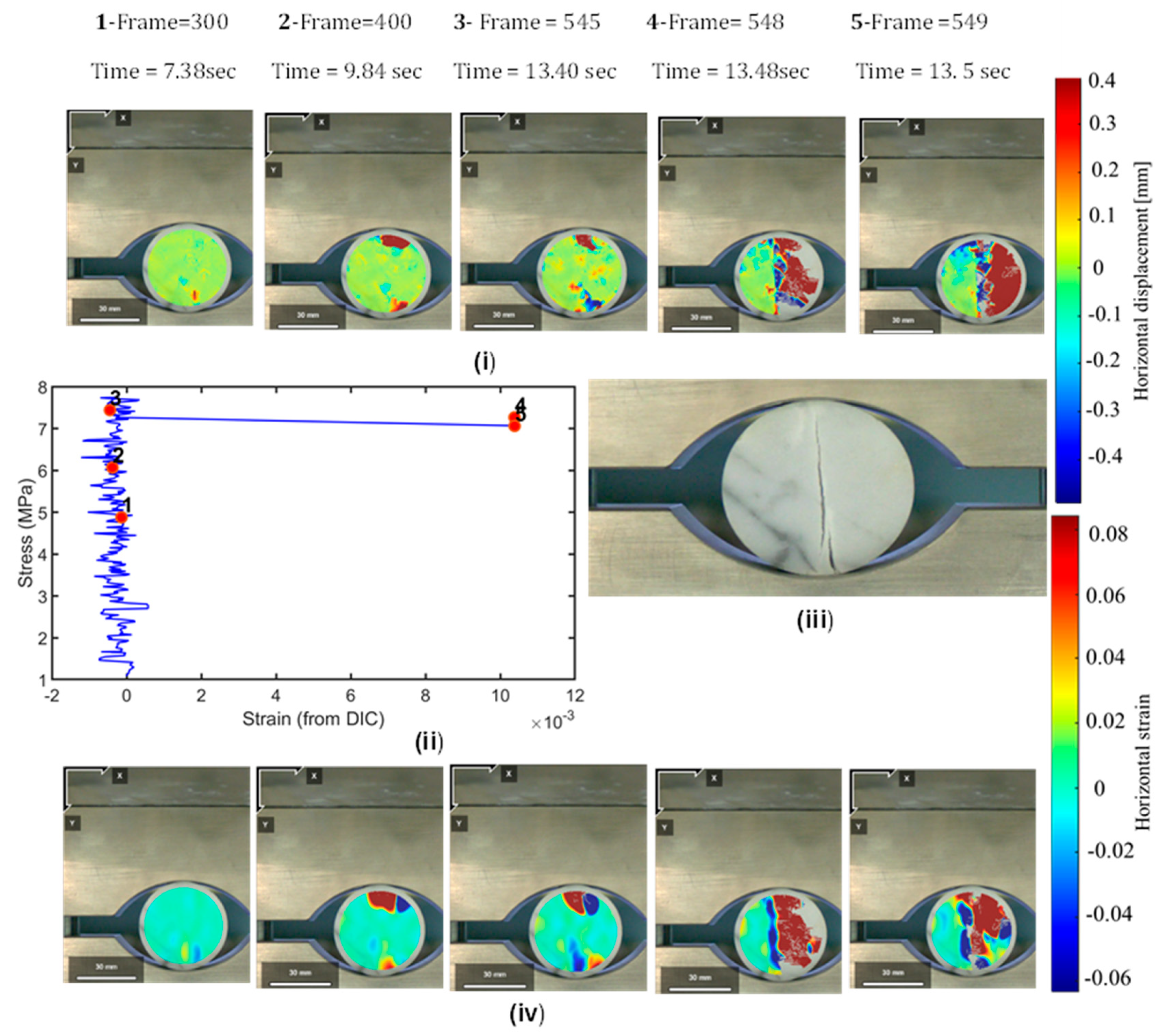 Geosciences 15 00145 g007