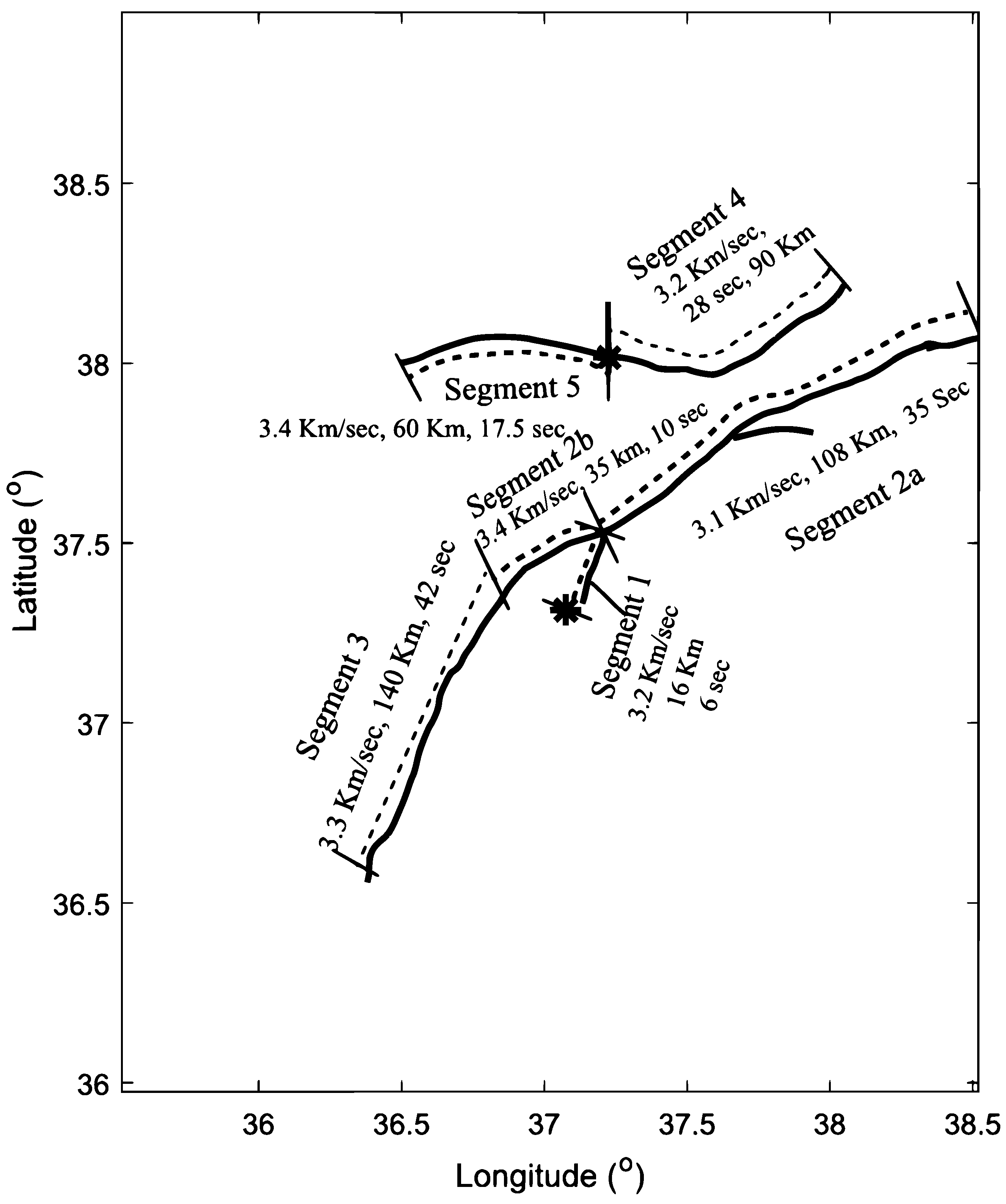 Geosciences 15 00146 g005