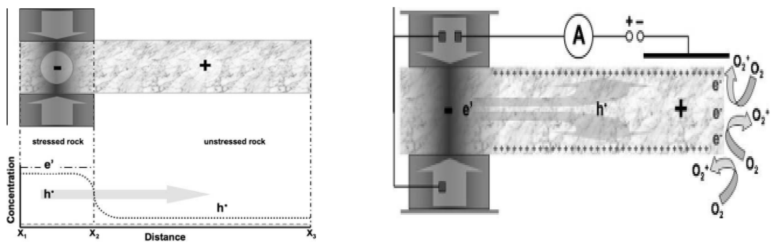 Geosciences 15 00147 g001