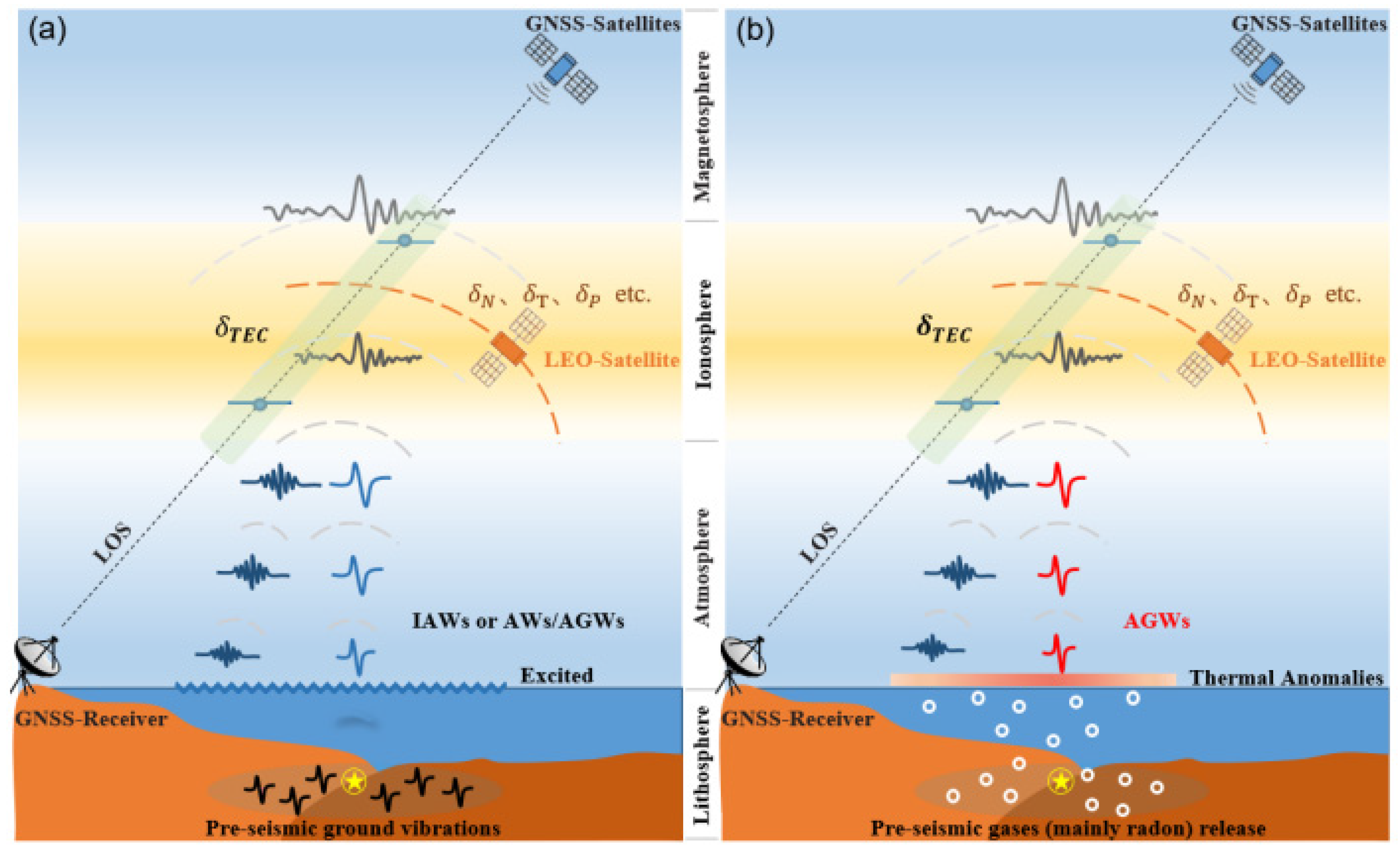Geosciences 15 00147 g005