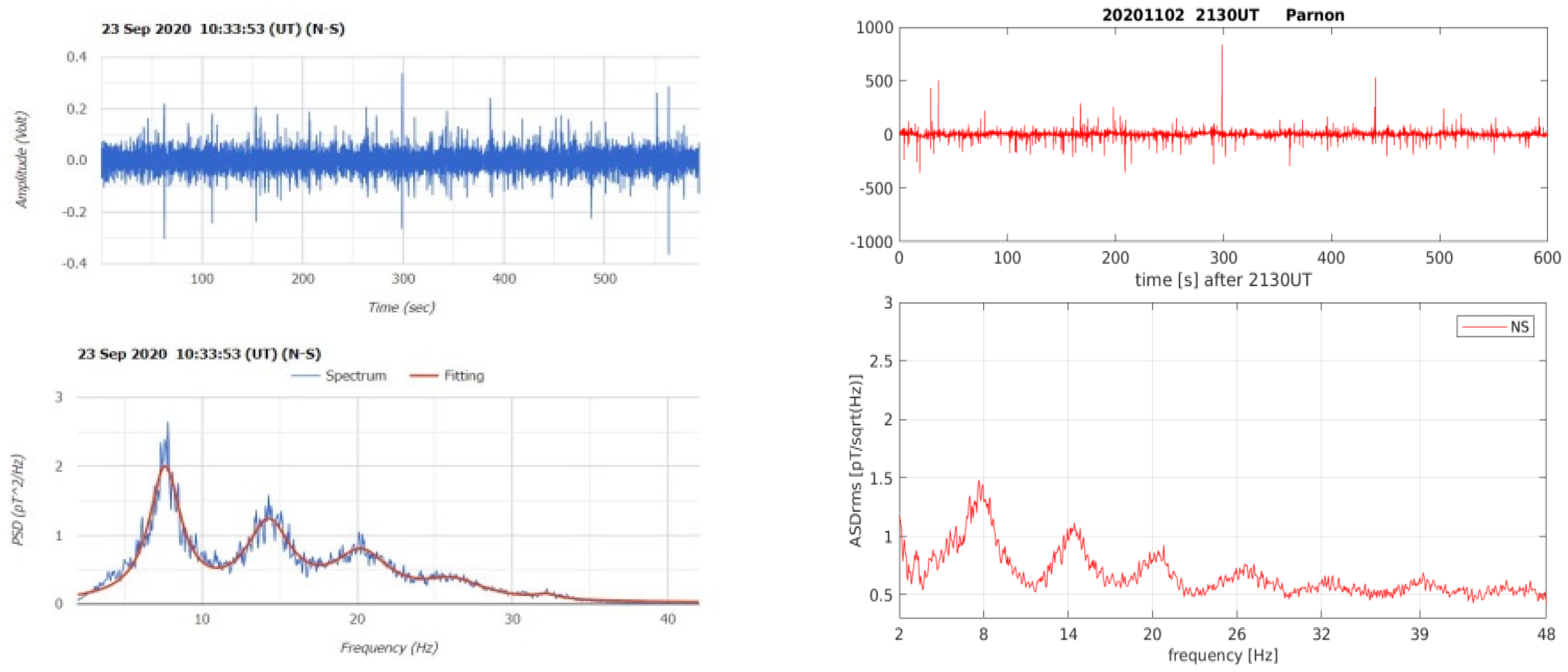 Geosciences 15 00147 g006