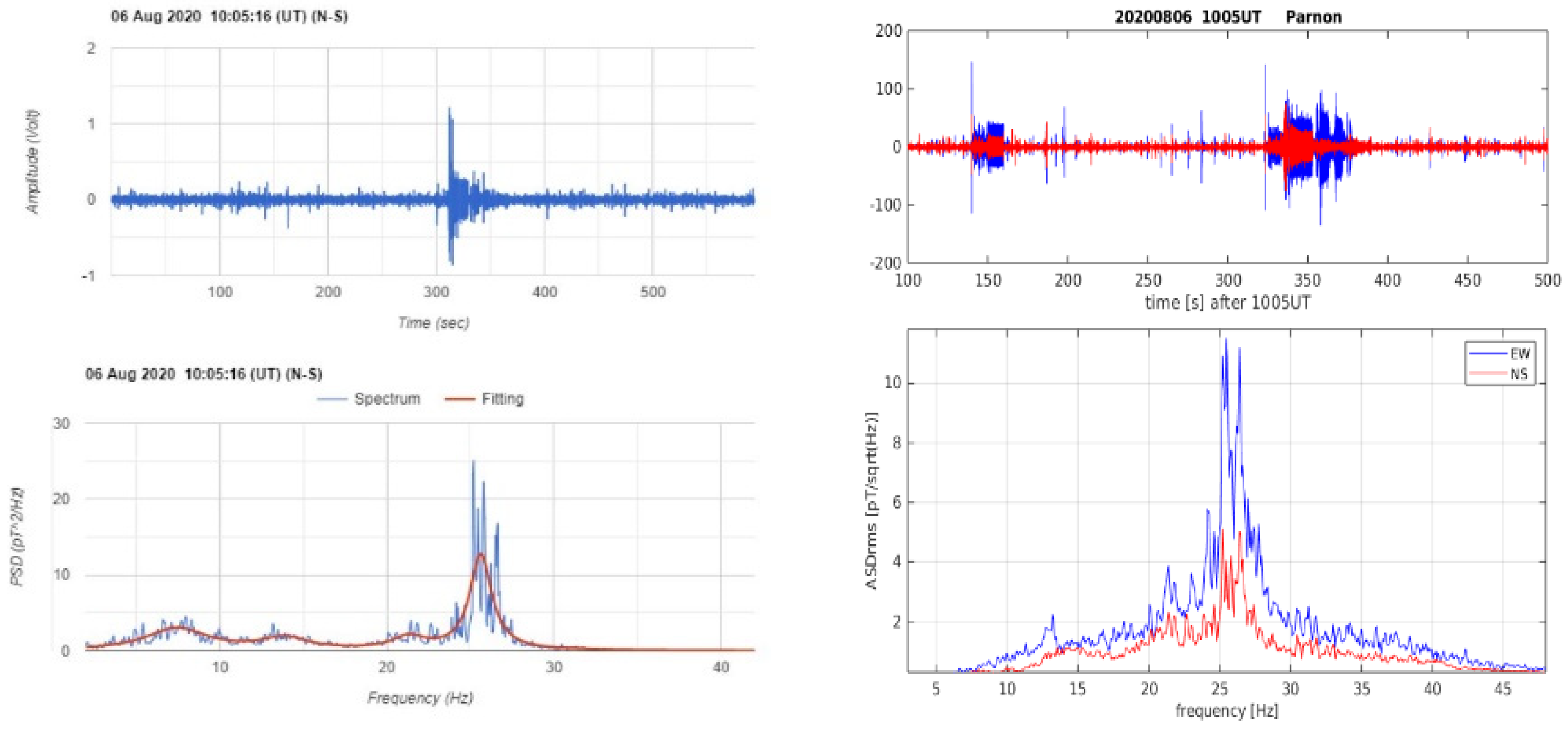 Geosciences 15 00147 g007